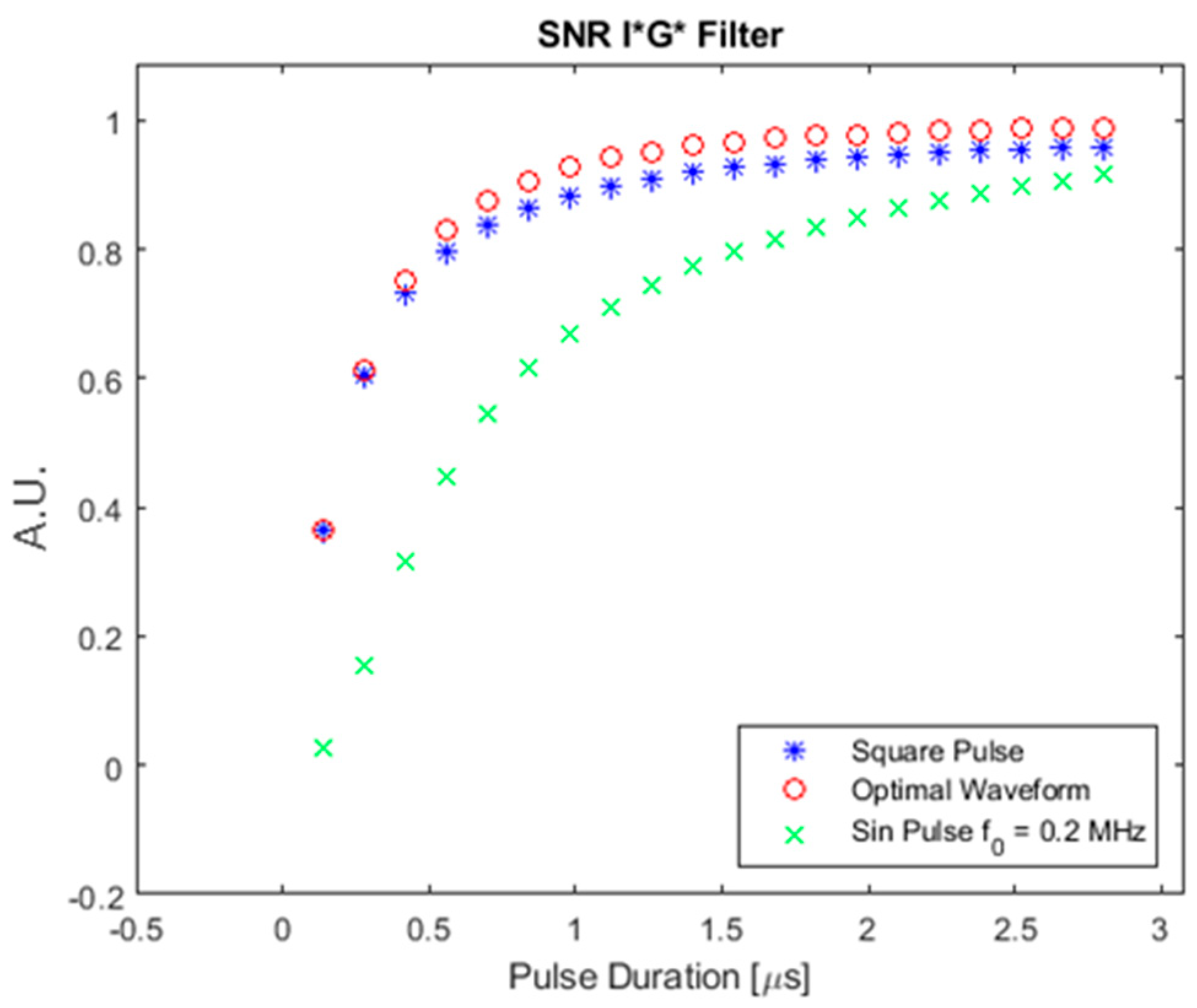 Symmetry 14 02233 g019