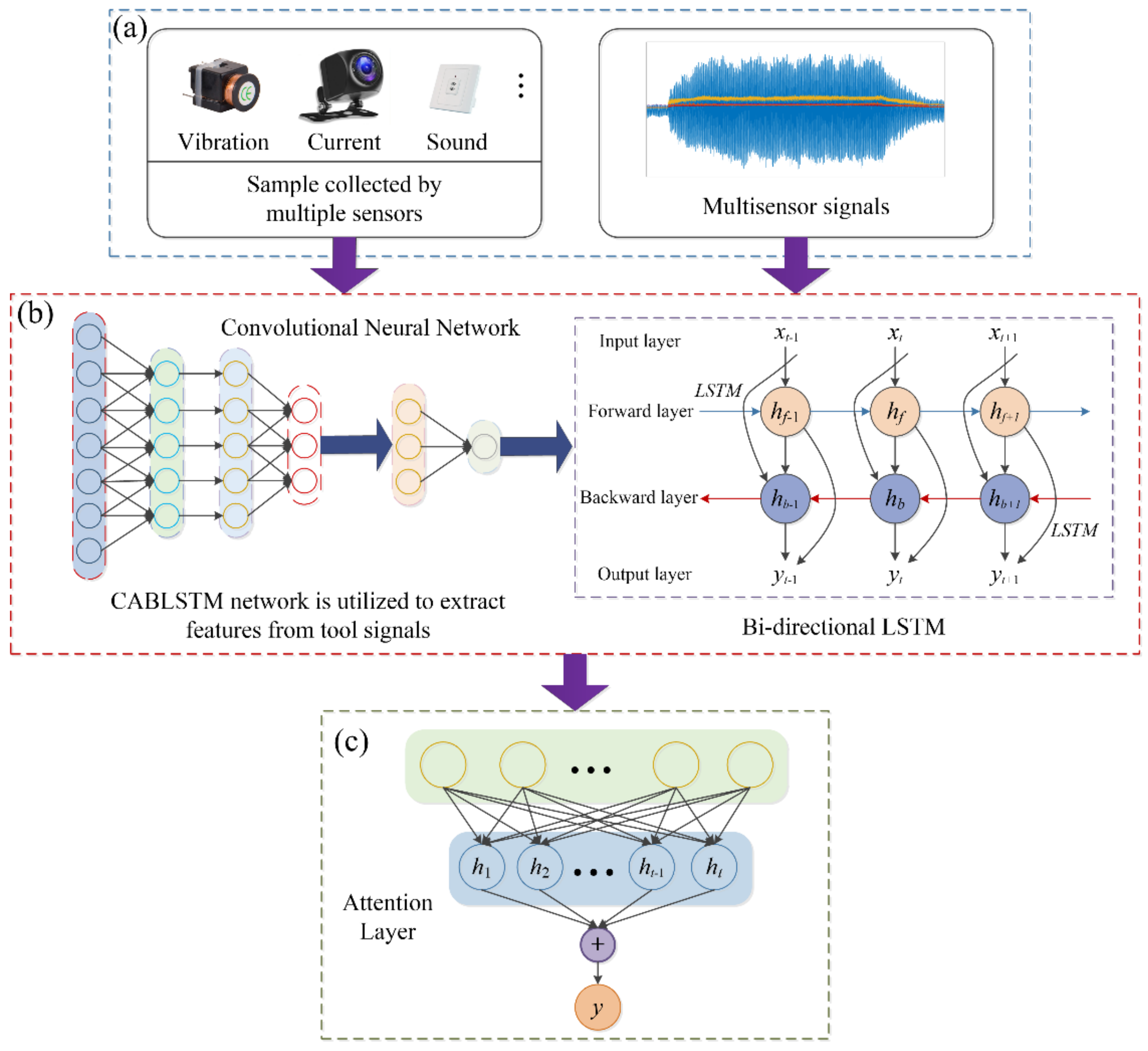 Symmetry 14 02243 g004