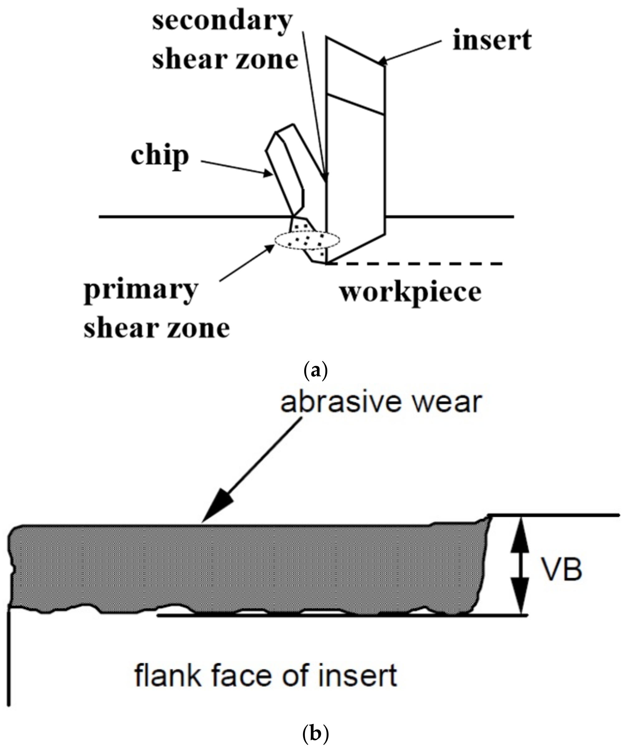 Symmetry 14 02243 g006