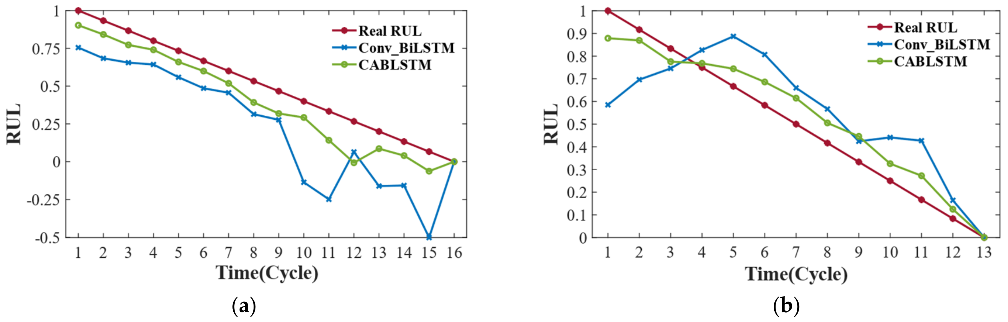 Symmetry 14 02243 g012