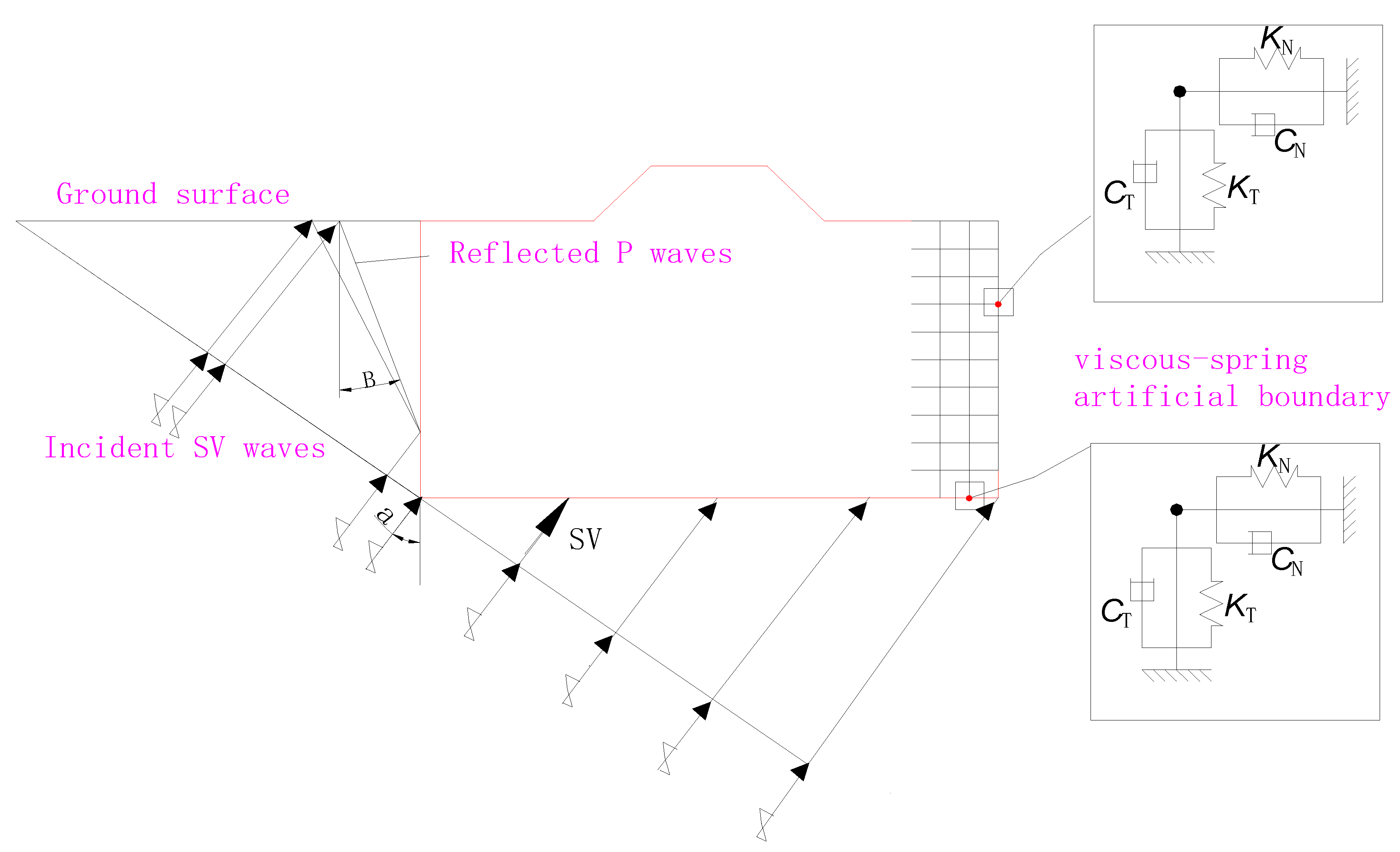 Symmetry 14 02244 g001
