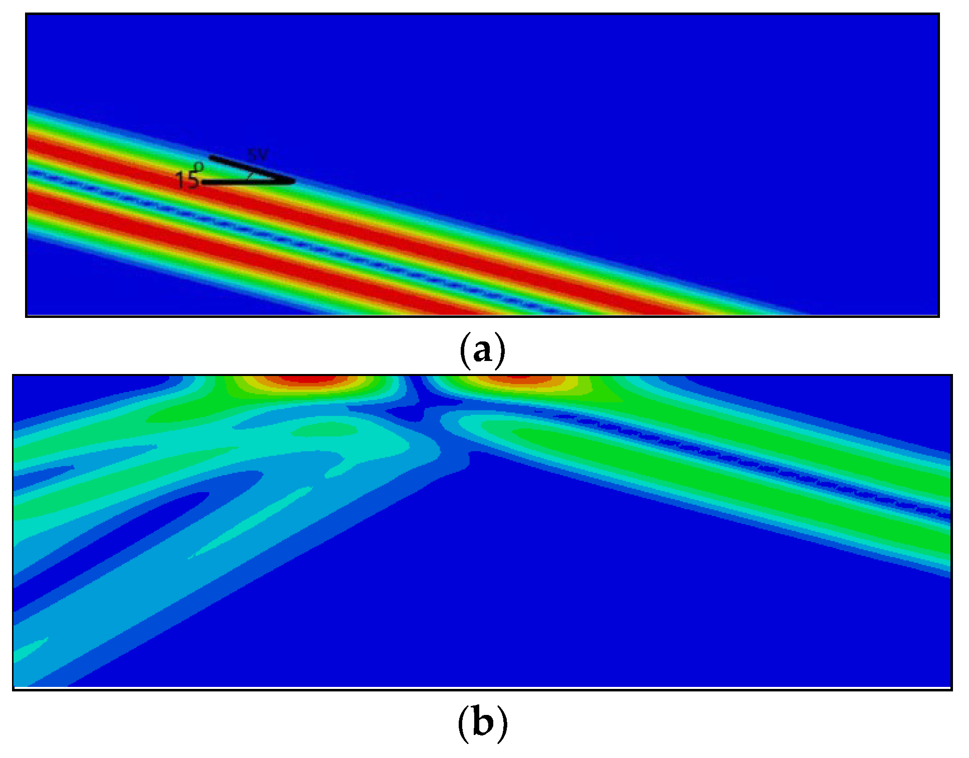 Symmetry 14 02244 g004