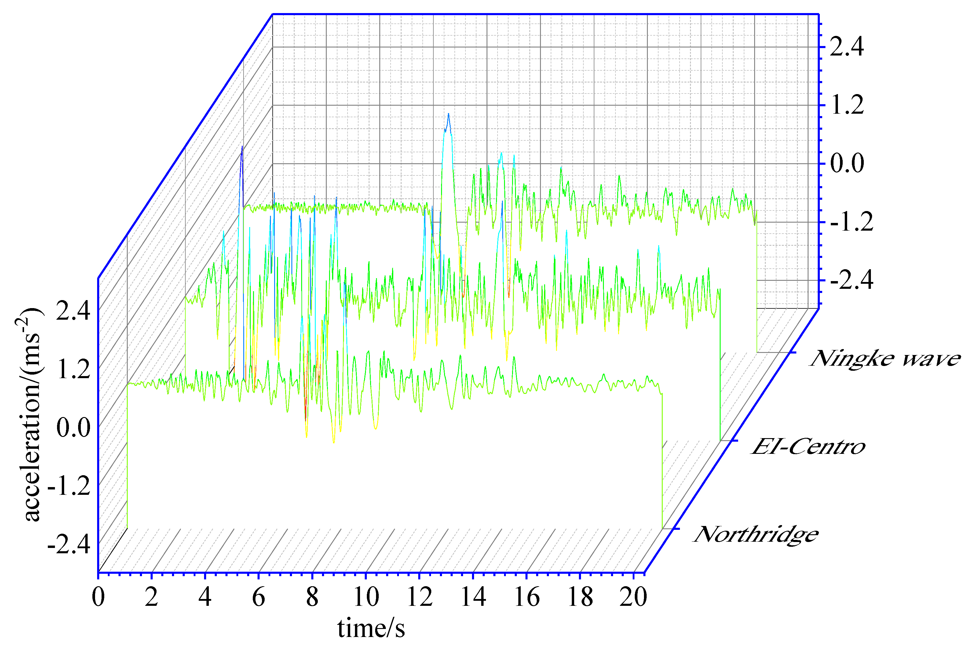 Symmetry 14 02244 g007