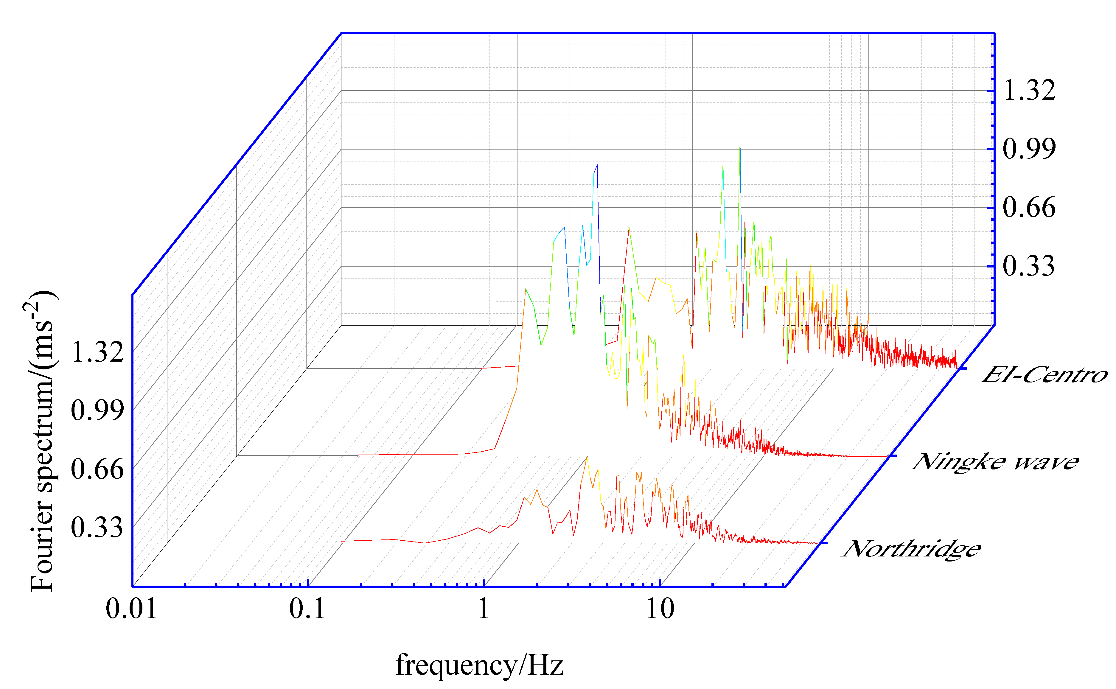 Symmetry 14 02244 g008