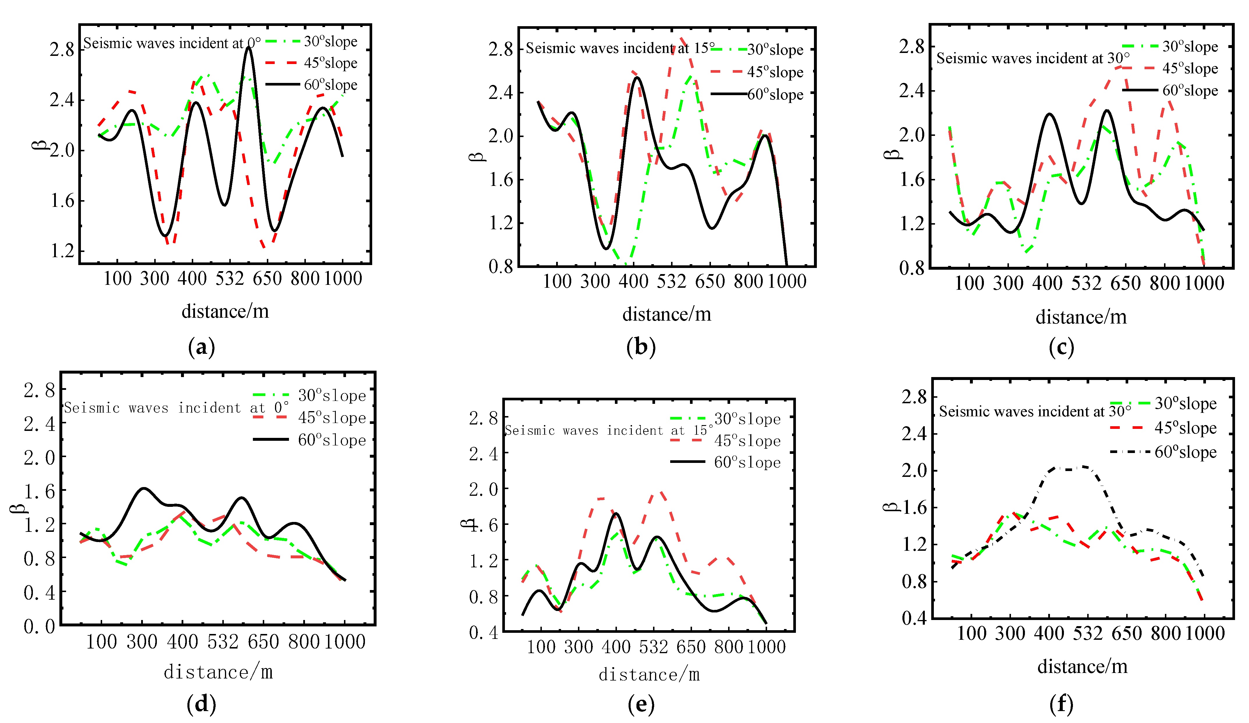 Symmetry 14 02244 g009