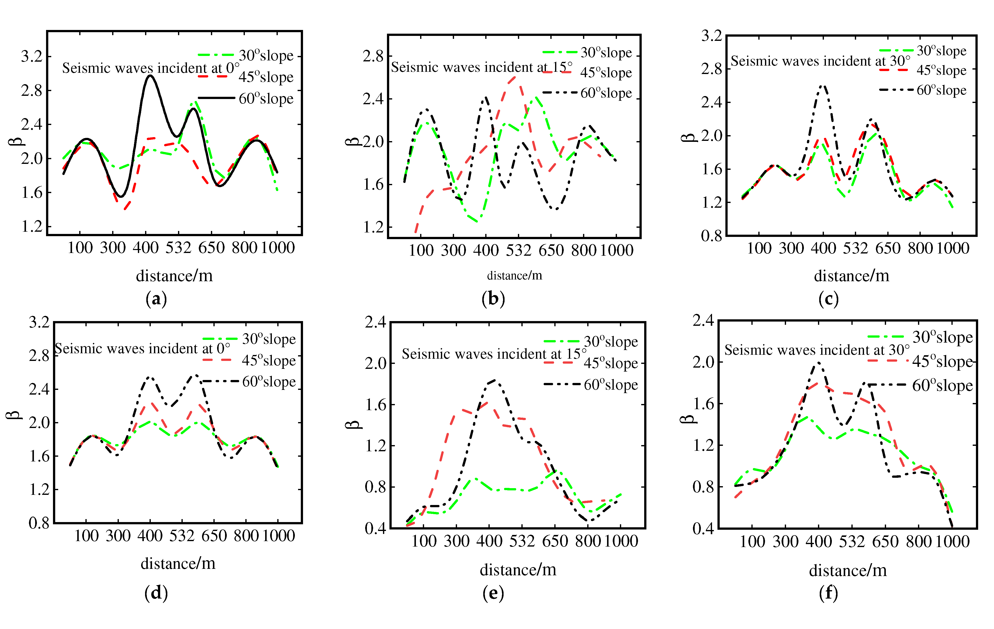 Symmetry 14 02244 g010