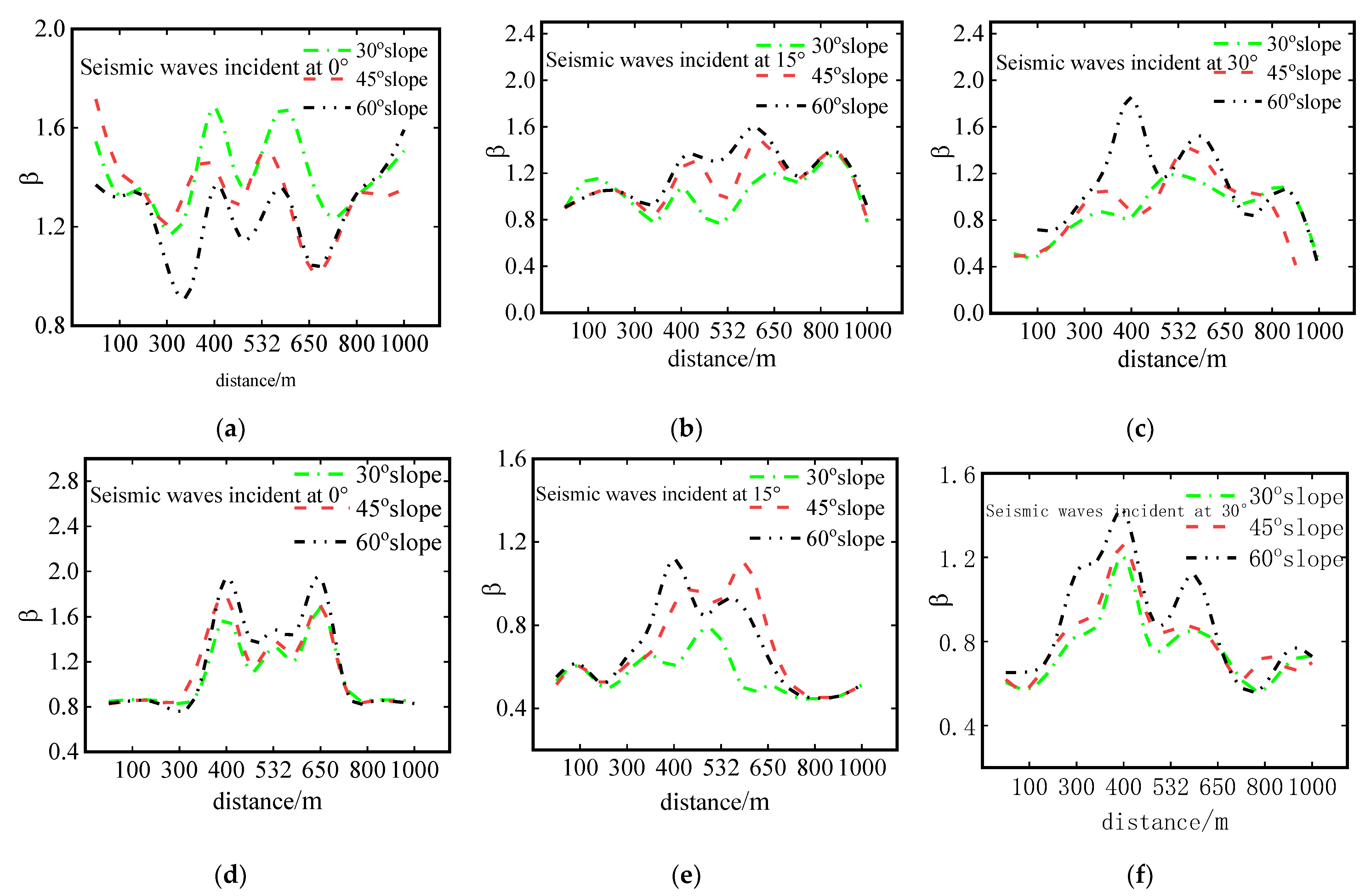 Symmetry 14 02244 g011