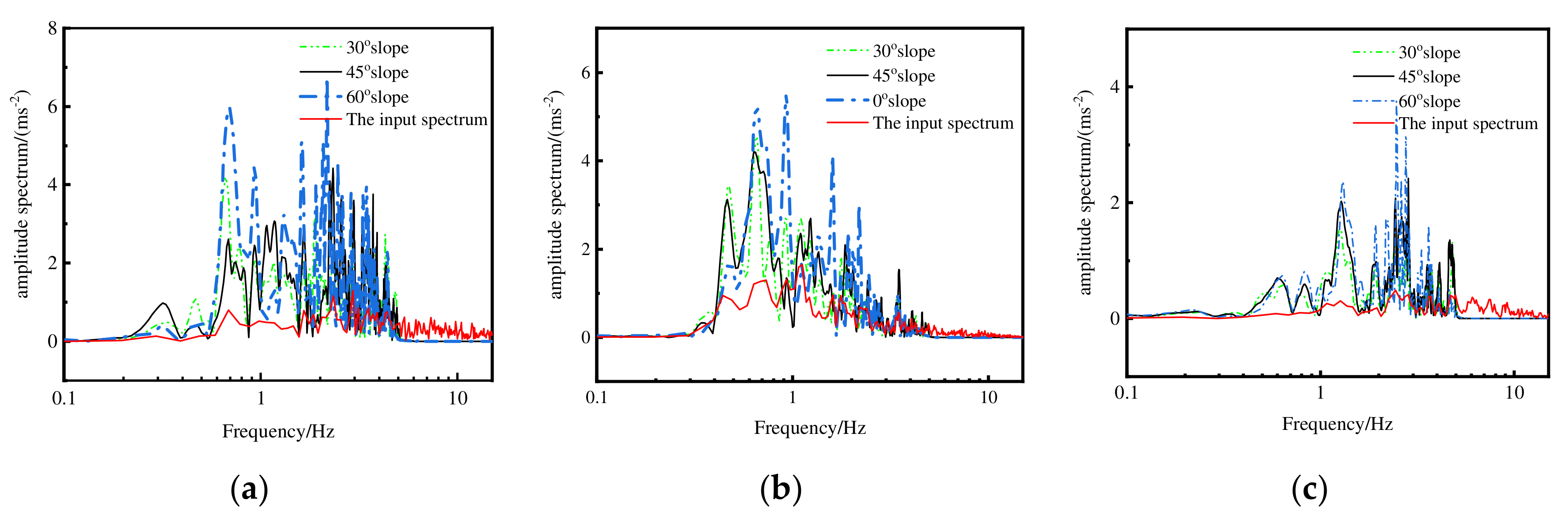 Symmetry 14 02244 g012