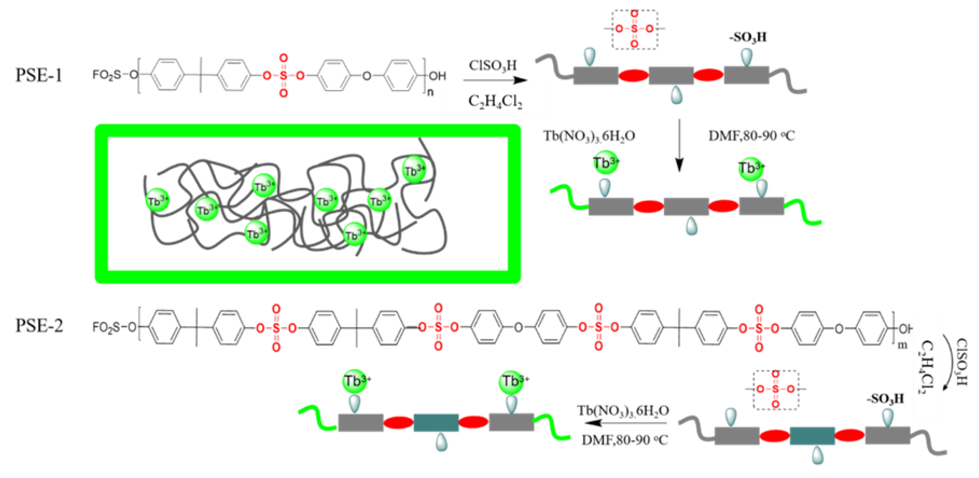Symmetry 14 02293 g001