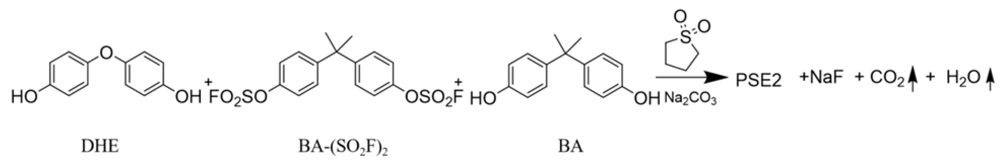 Symmetry 14 02293 g003