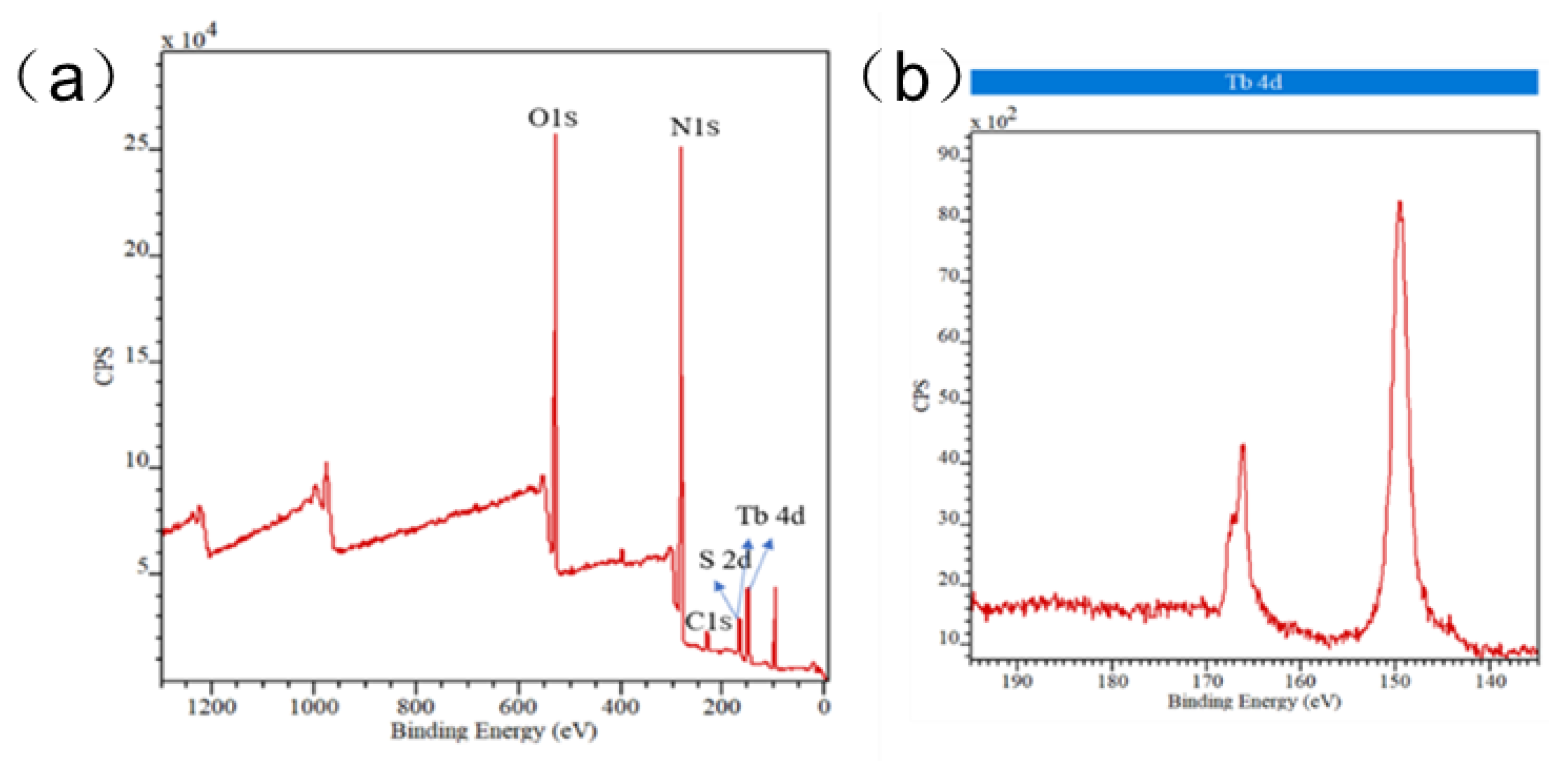 Symmetry 14 02293 g012