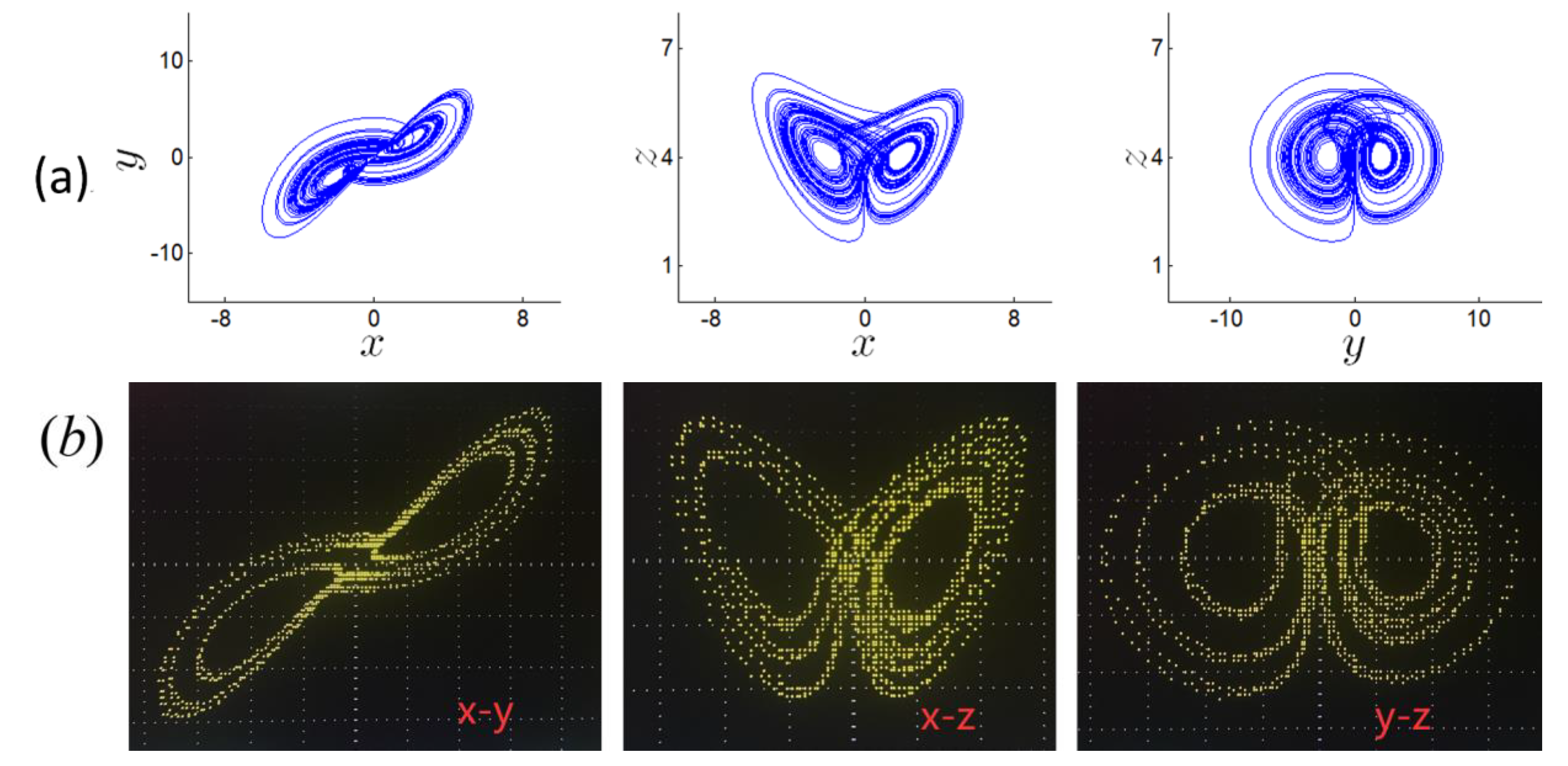 Symmetry 14 02299 g007