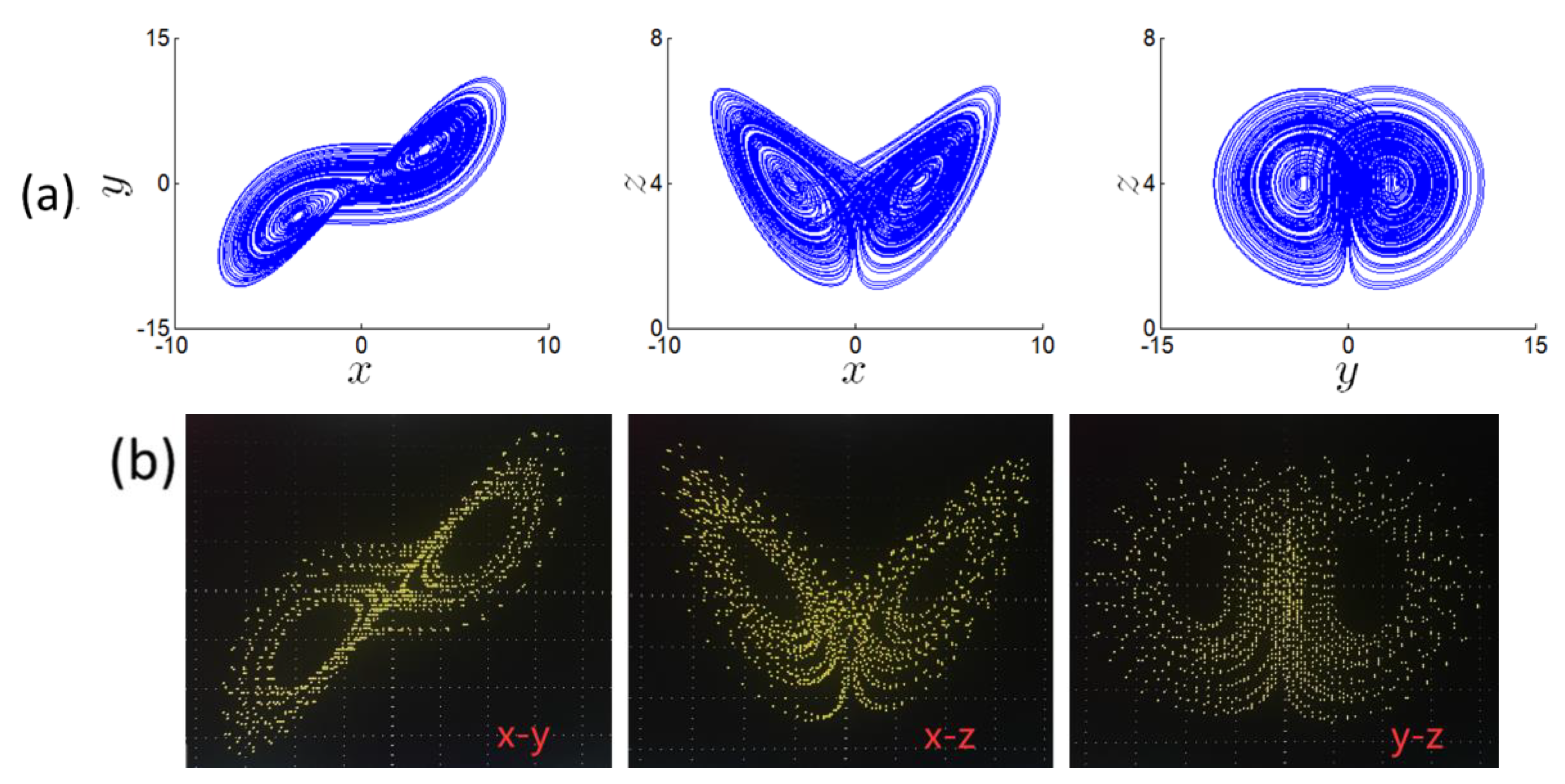 Symmetry 14 02299 g015