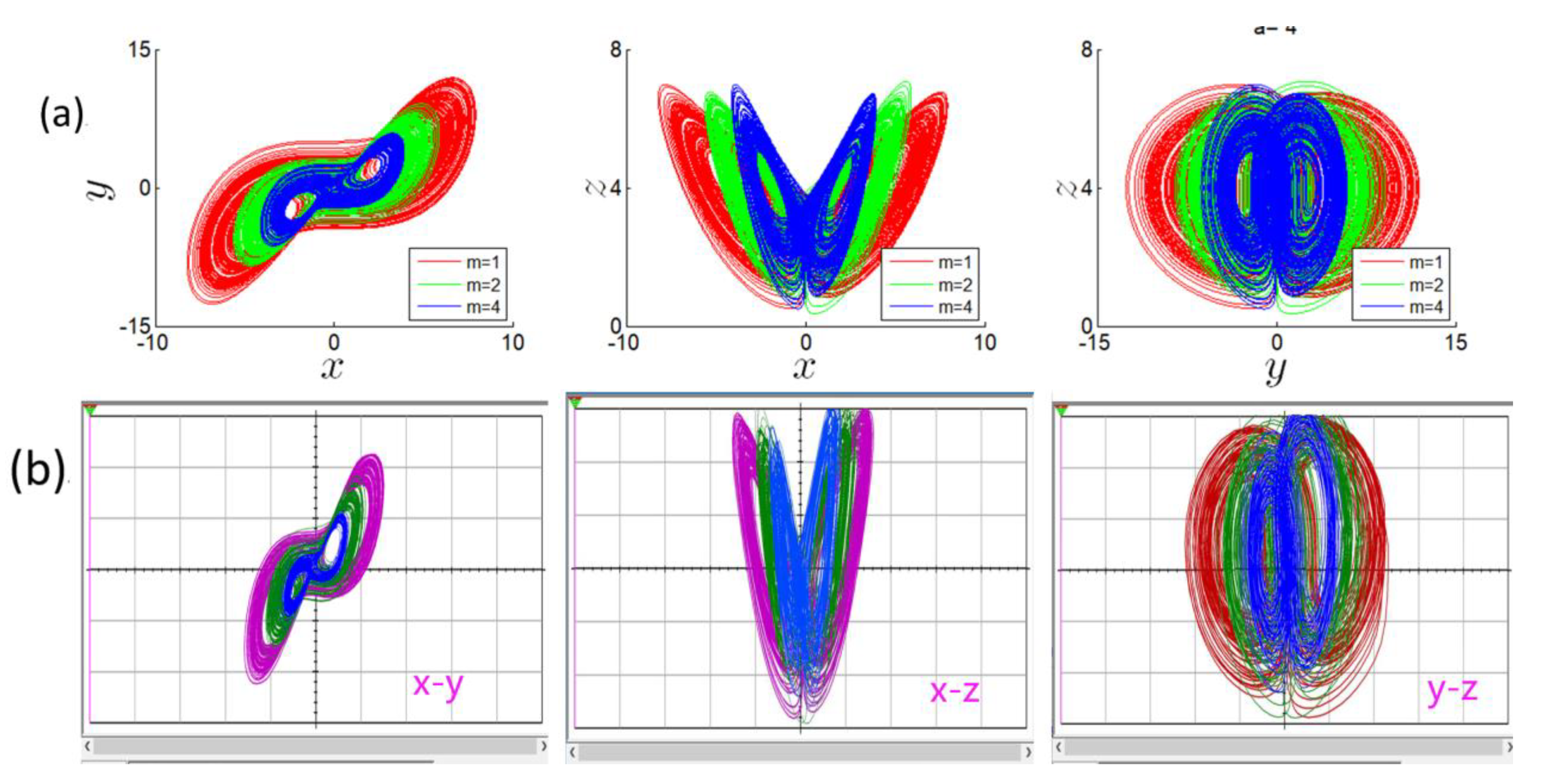 Symmetry 14 02299 g020