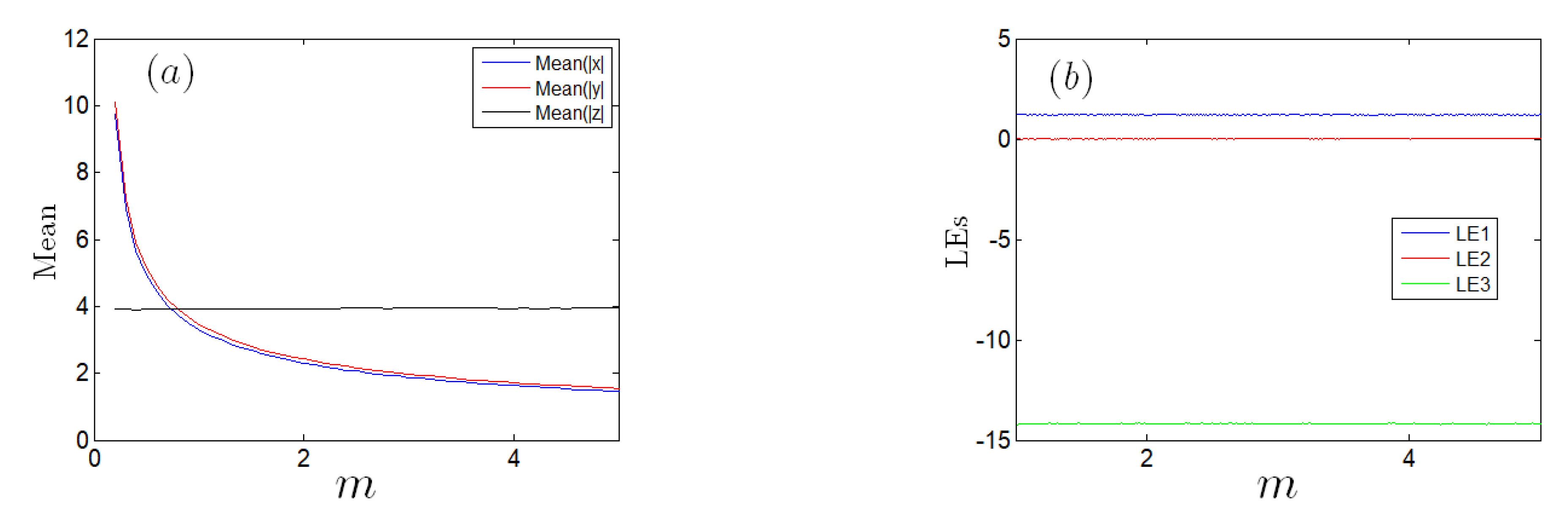 Symmetry 14 02299 g021