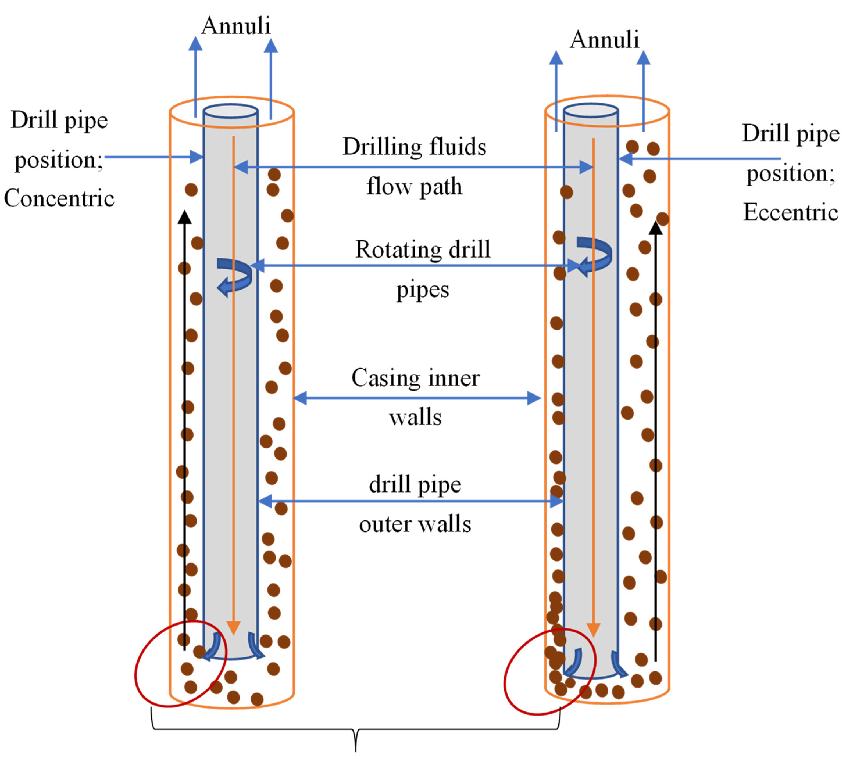 Symmetry 14 02300 g003