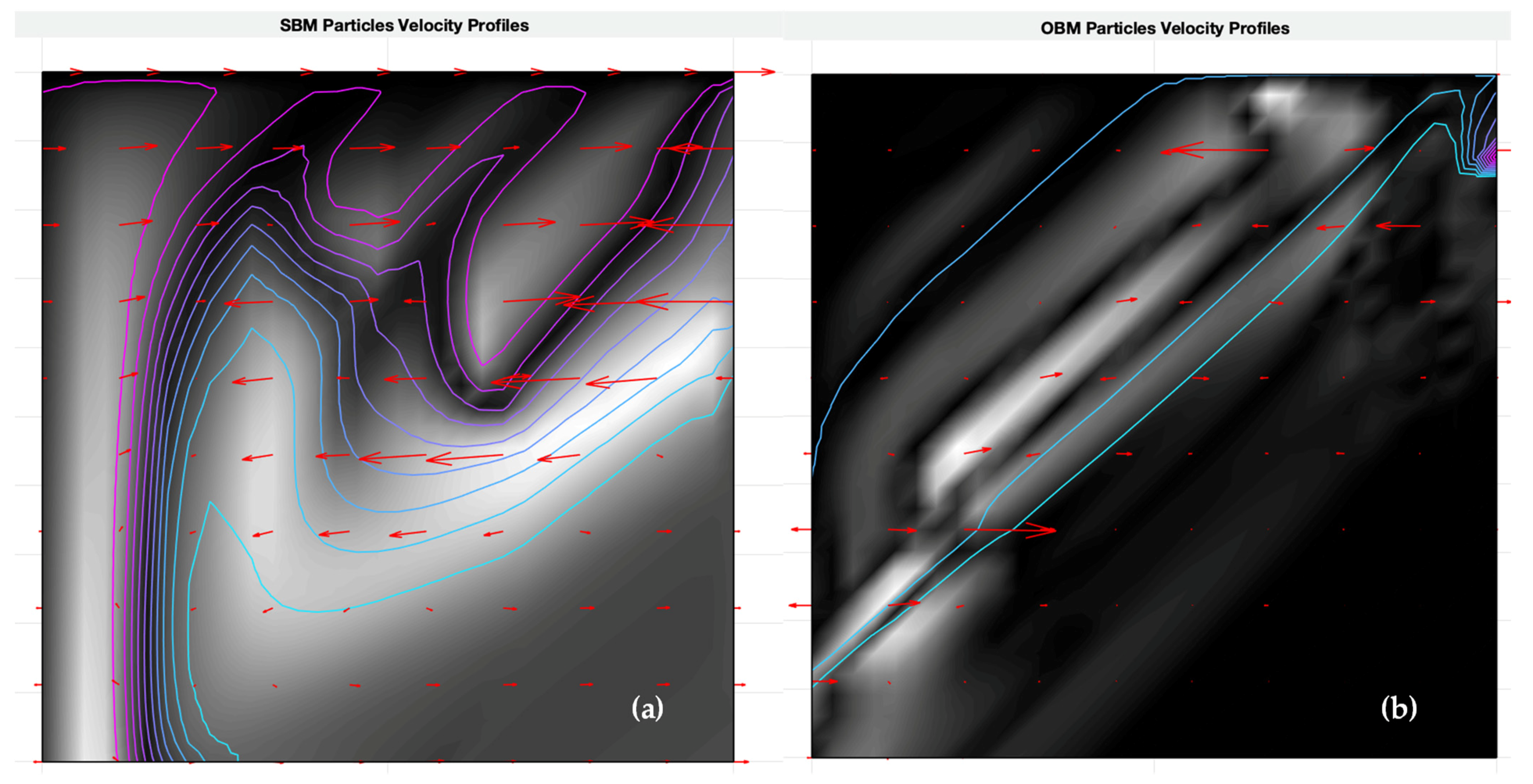 Symmetry 14 02300 g009