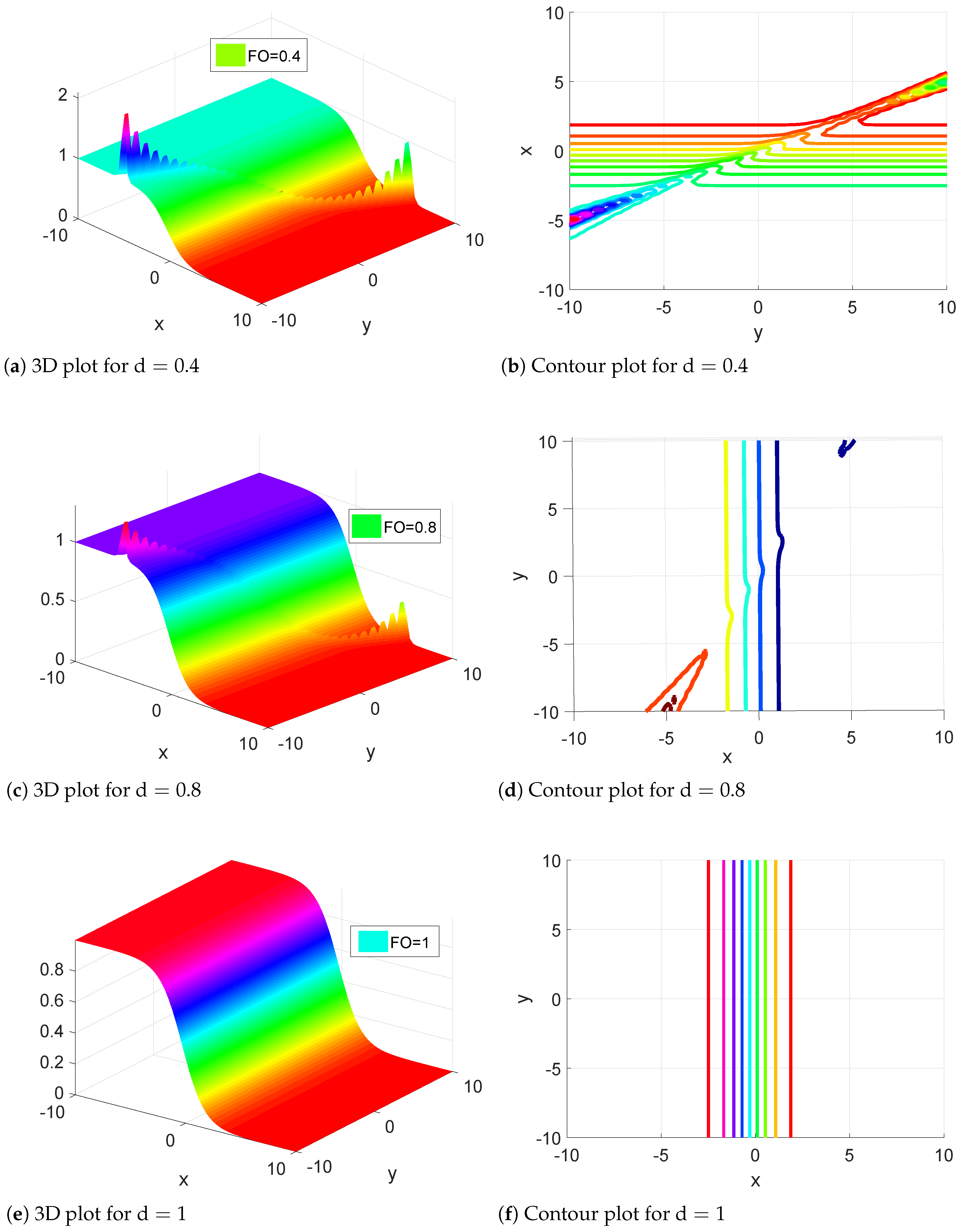 Symmetry 14 02316 g001