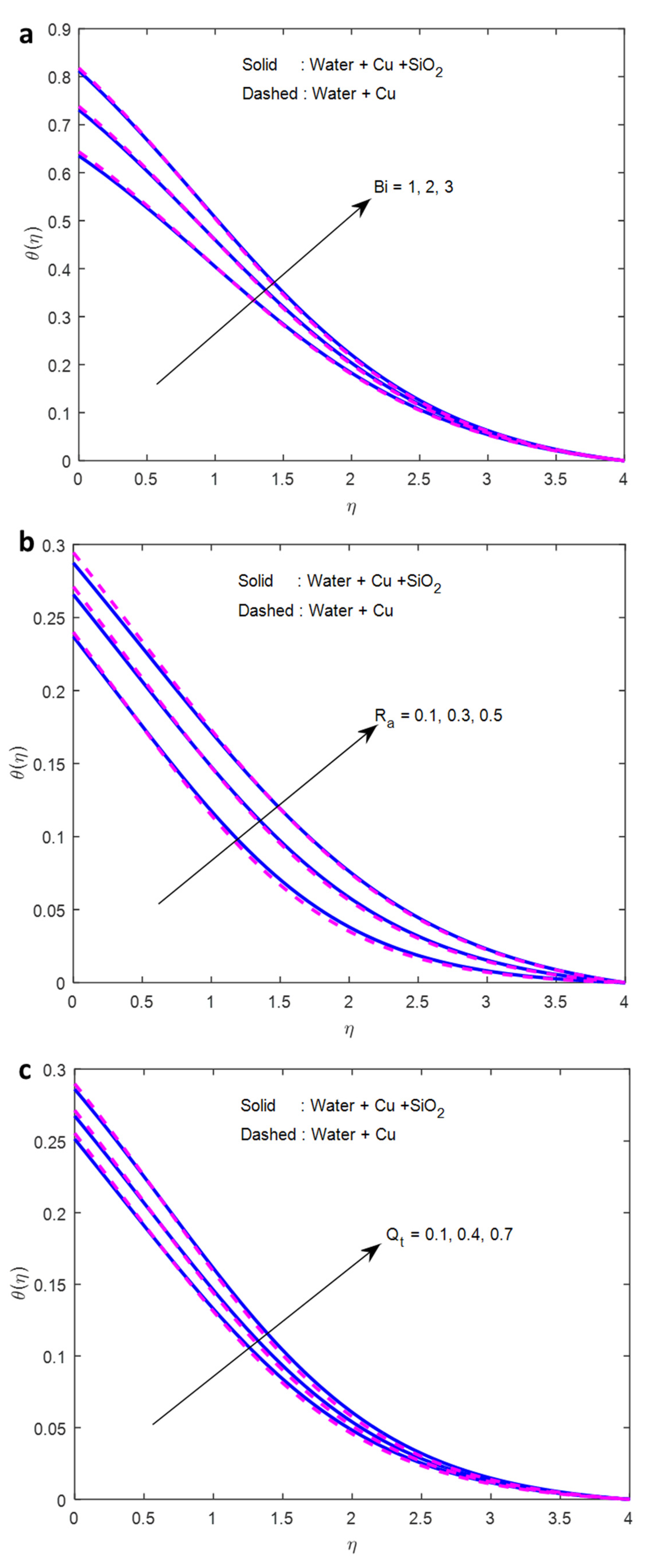 Symmetry 14 02335 g003