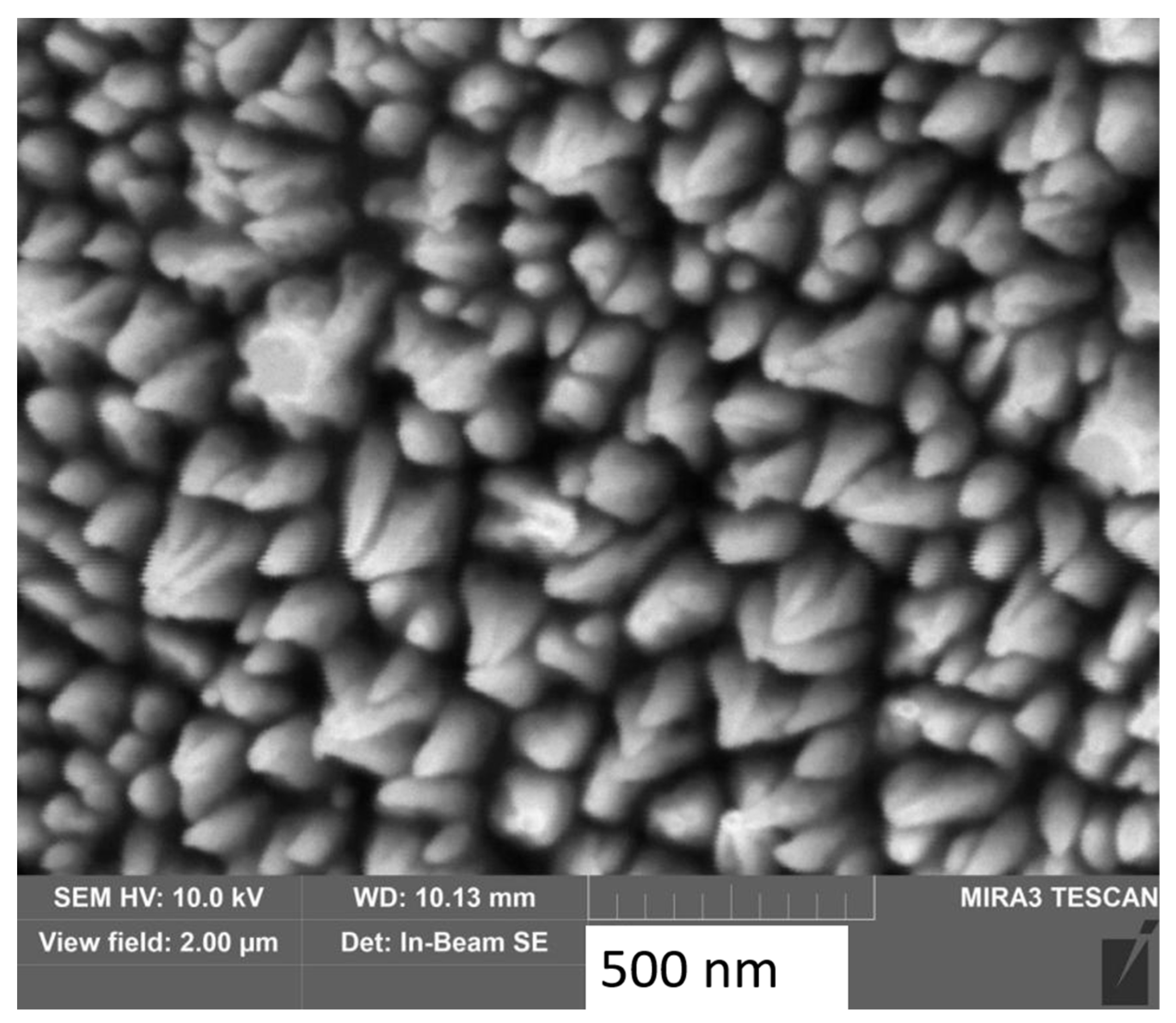 Symmetry 14 02346 g009