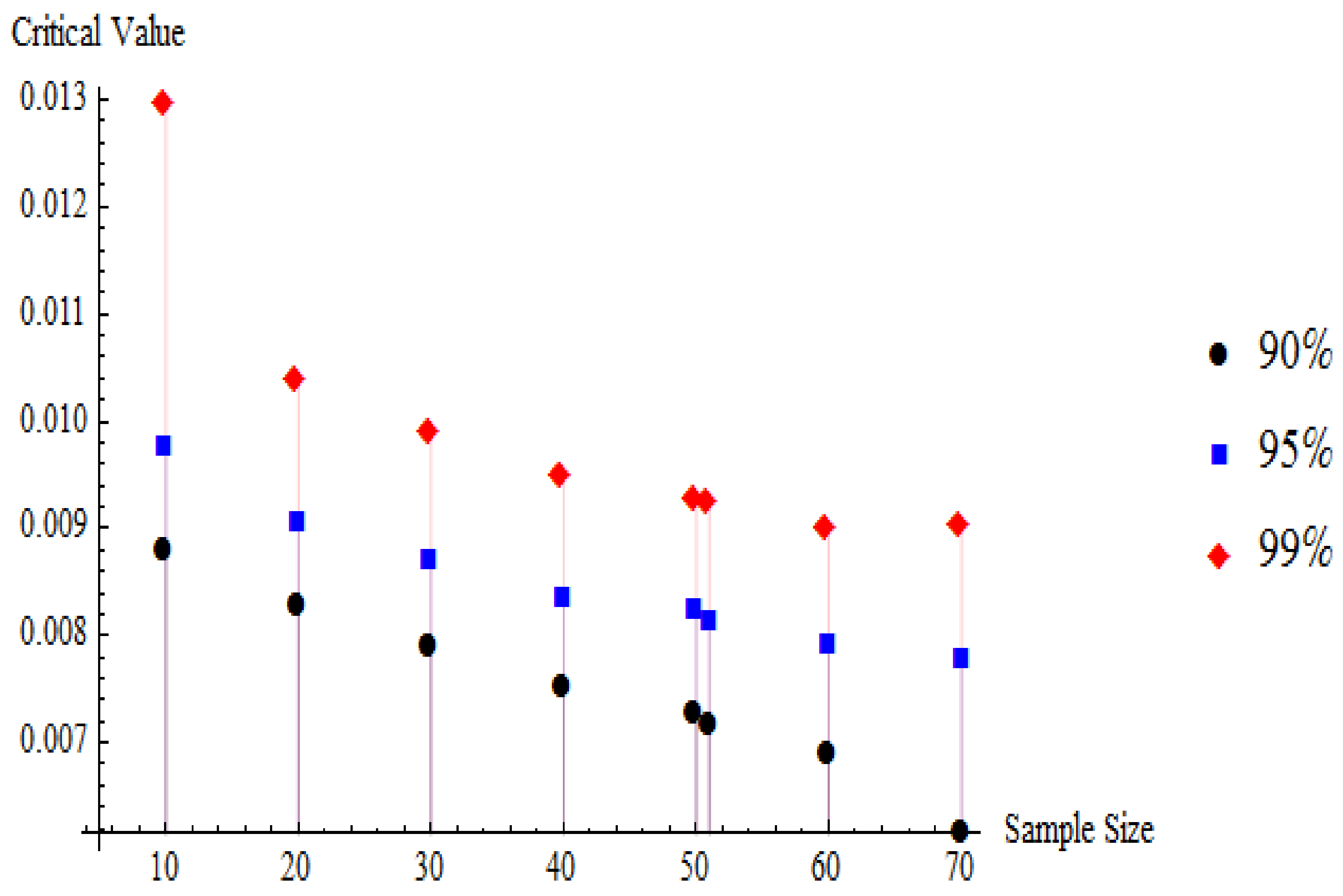 Symmetry 14 02353 g002
