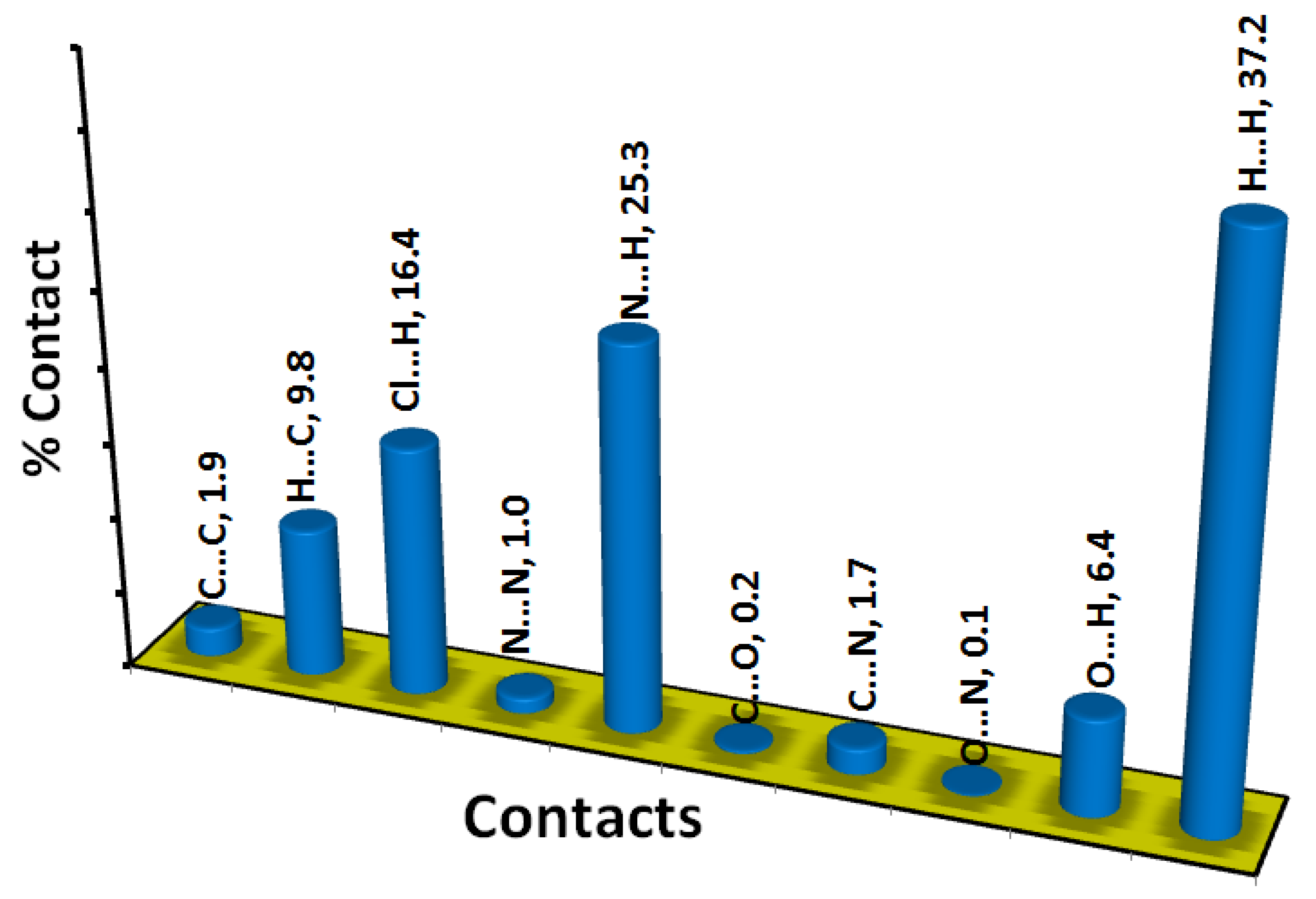 Symmetry 14 02409 g007