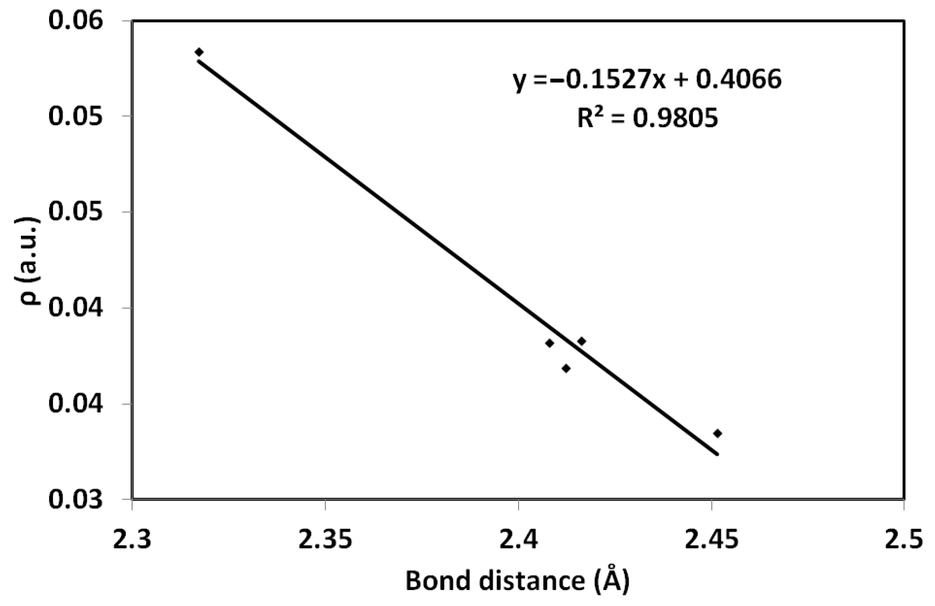 Symmetry 14 02409 g009