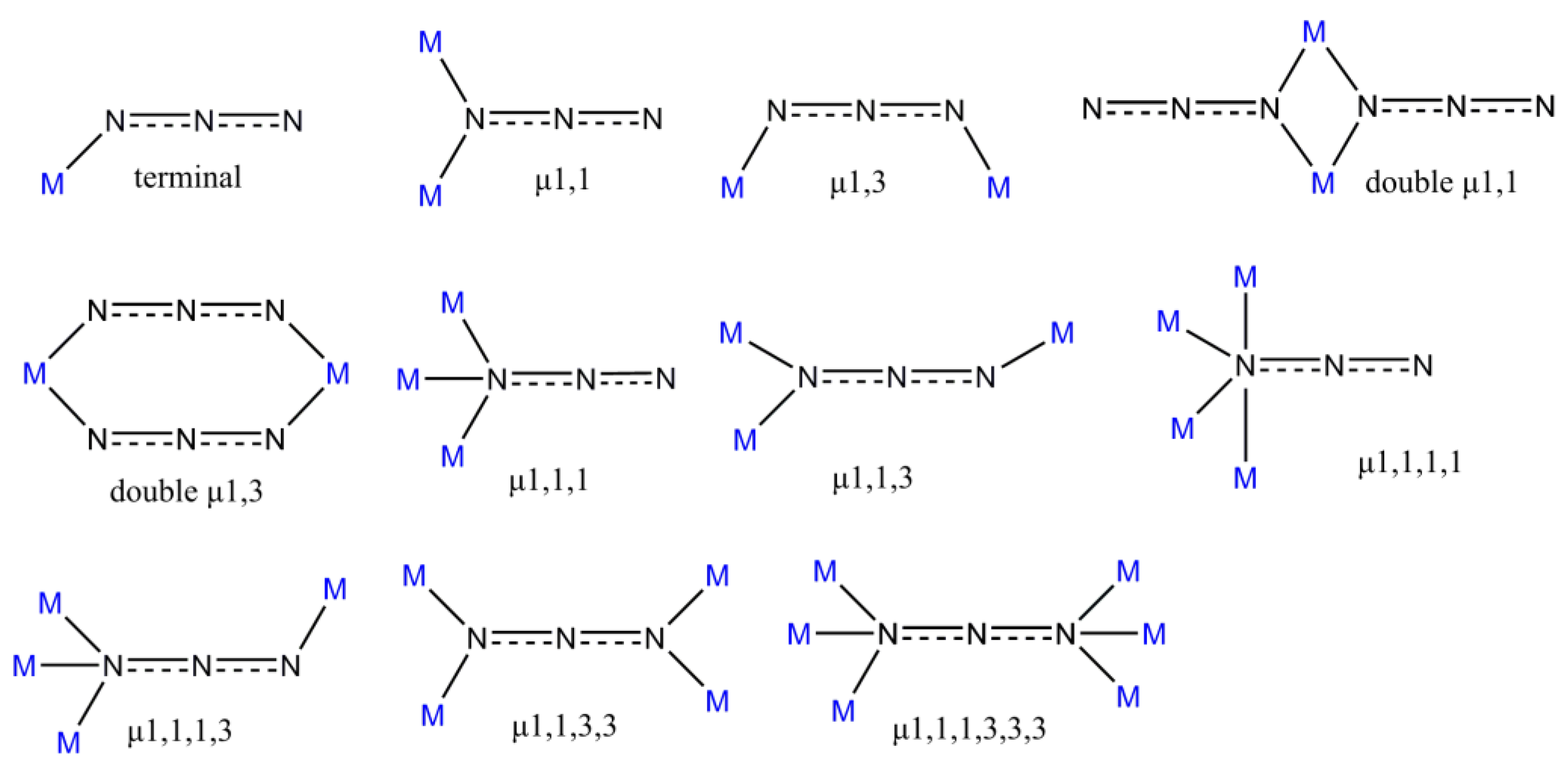Symmetry 14 02409 sch001