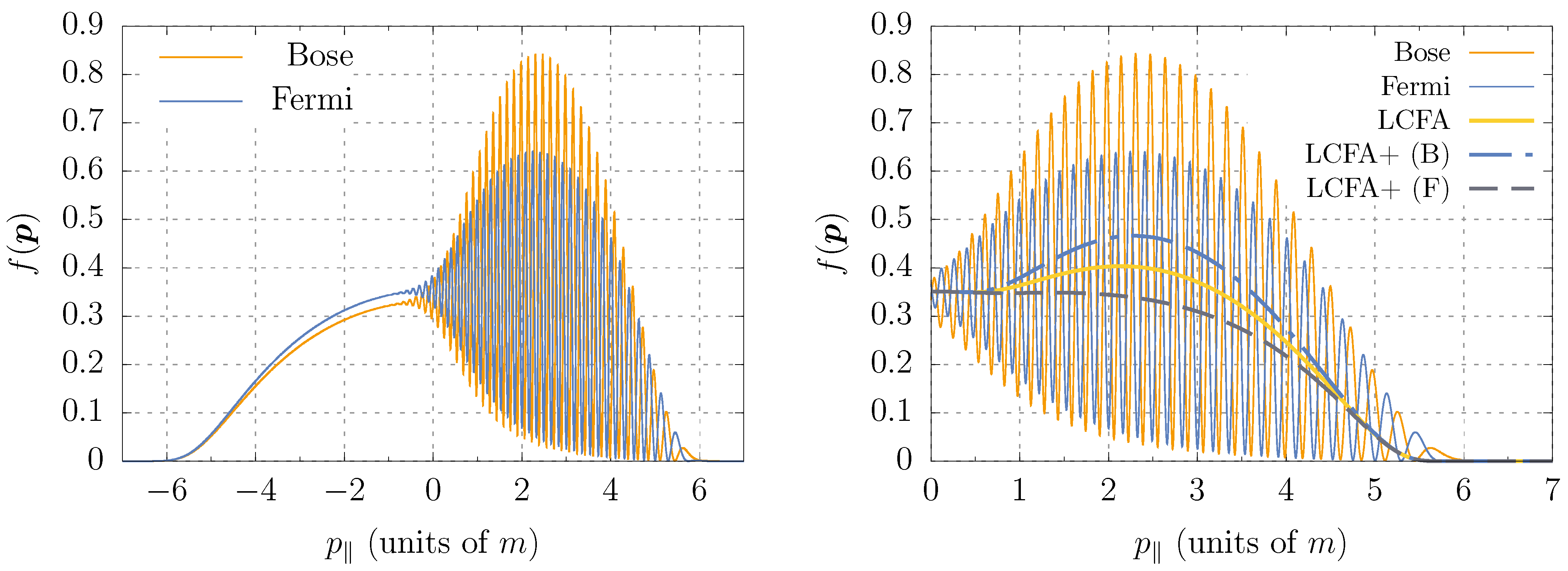 Symmetry 14 02444 g003