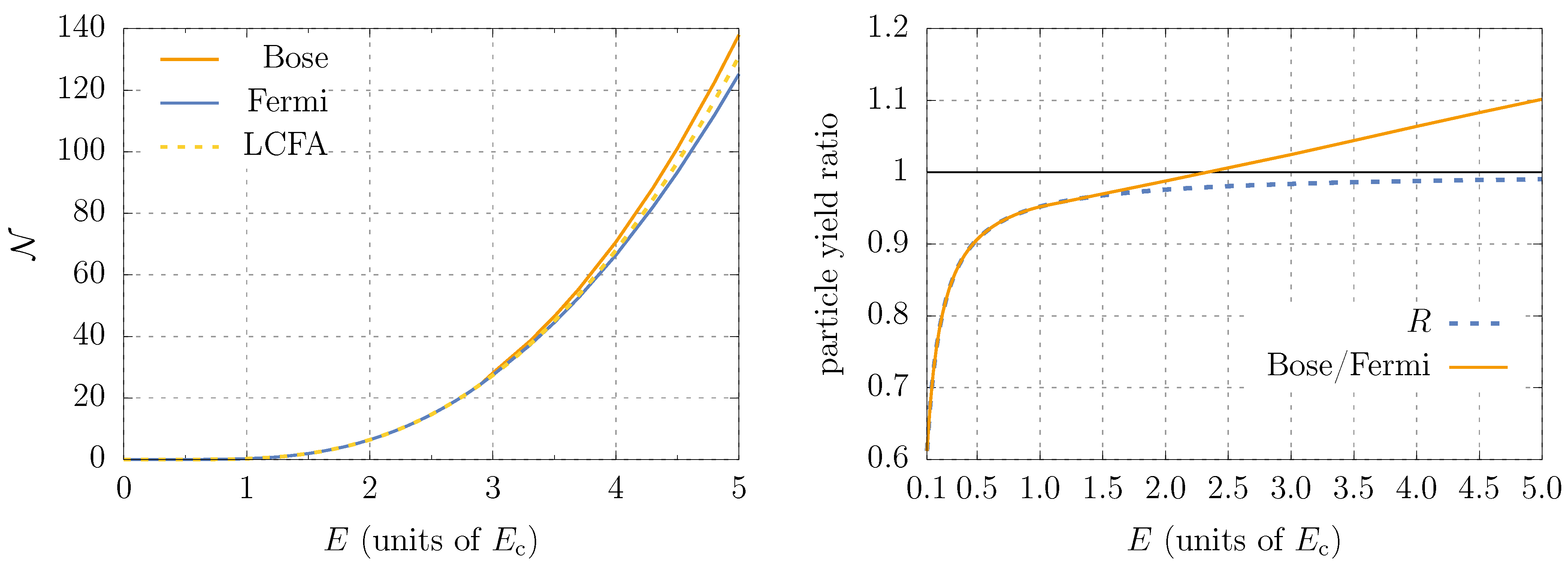 Symmetry 14 02444 g004