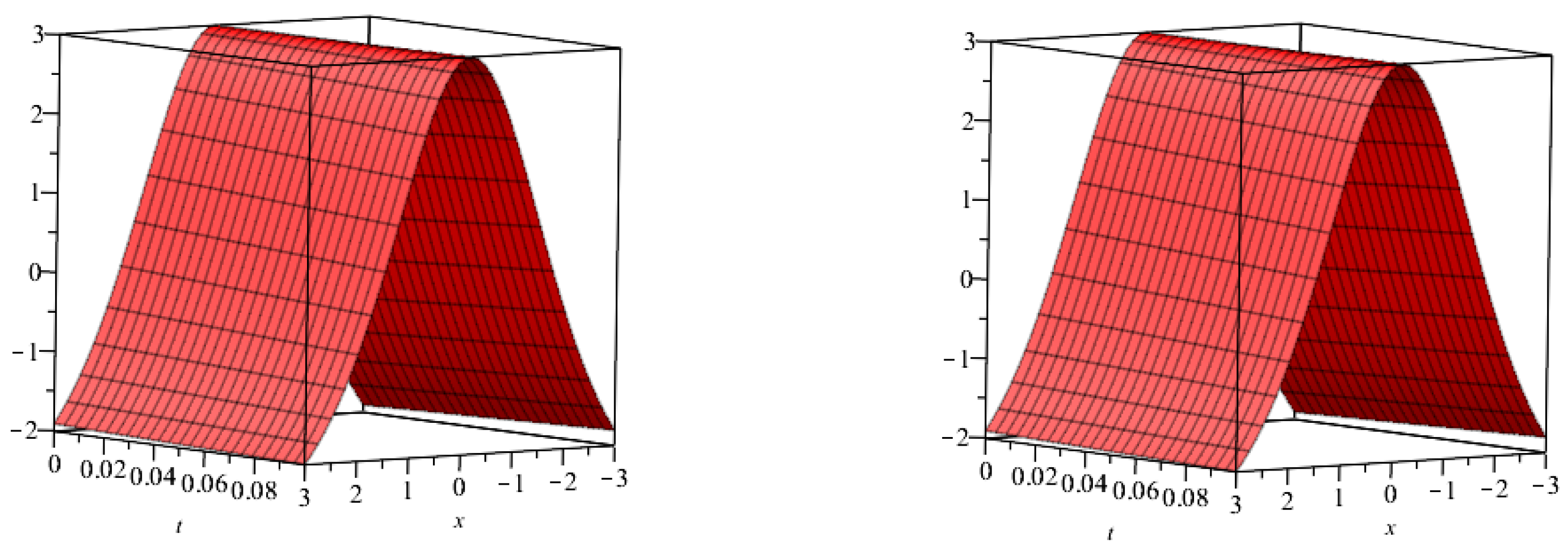 Symmetry 14 02452 g001