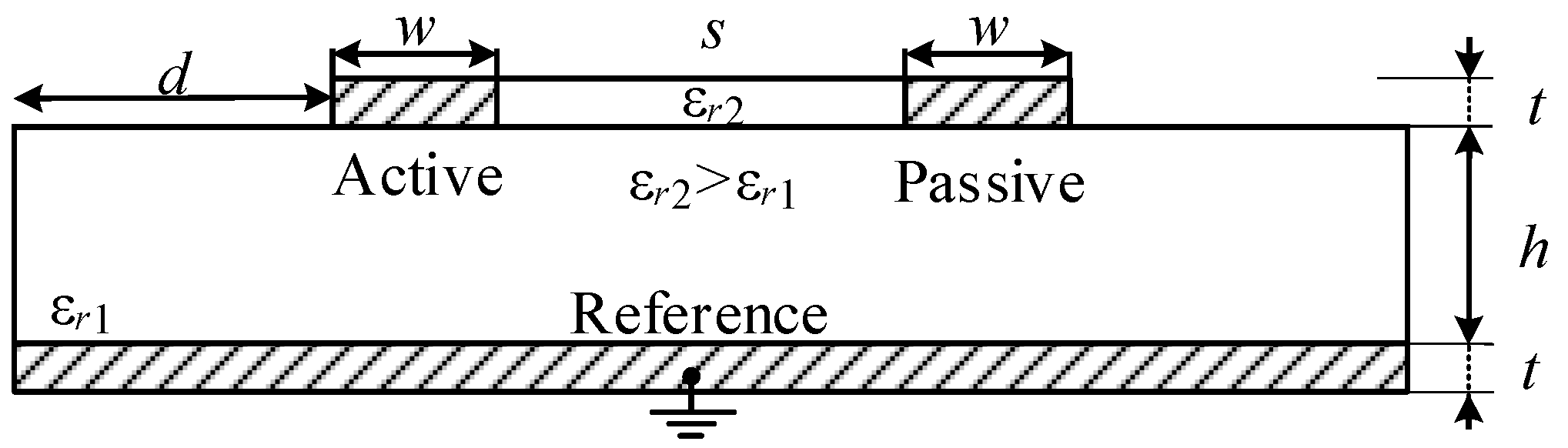Symmetry 14 02466 g002