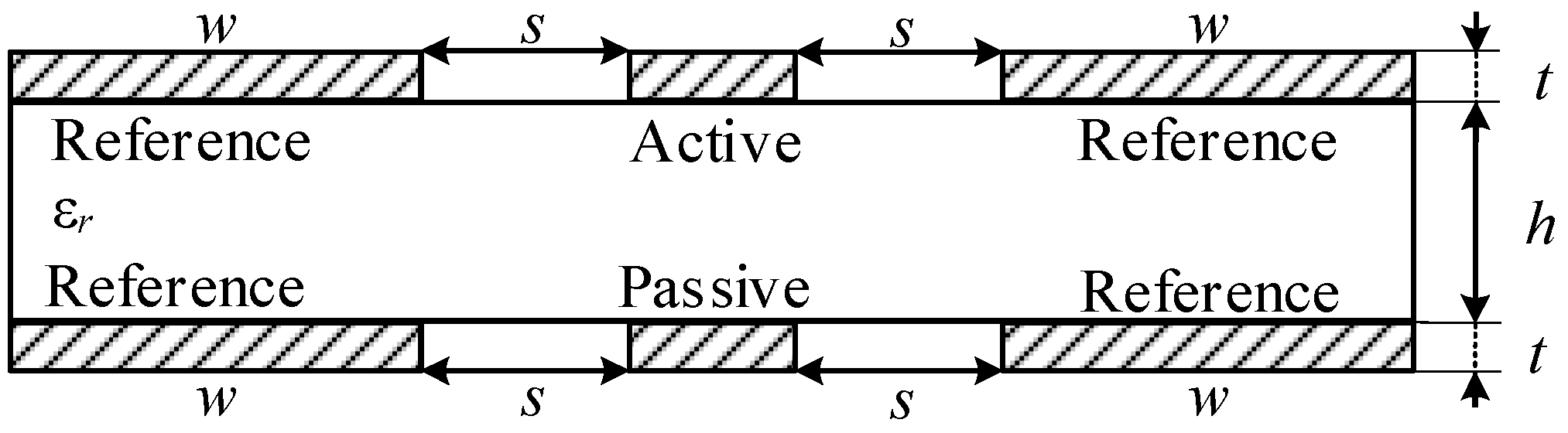 Symmetry 14 02466 g003