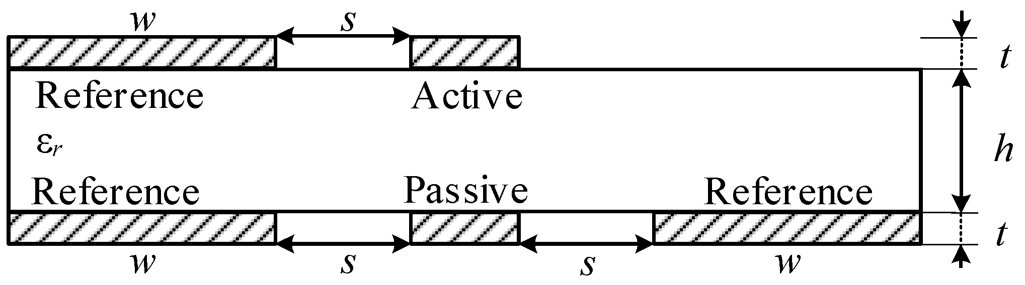 Symmetry 14 02466 g004