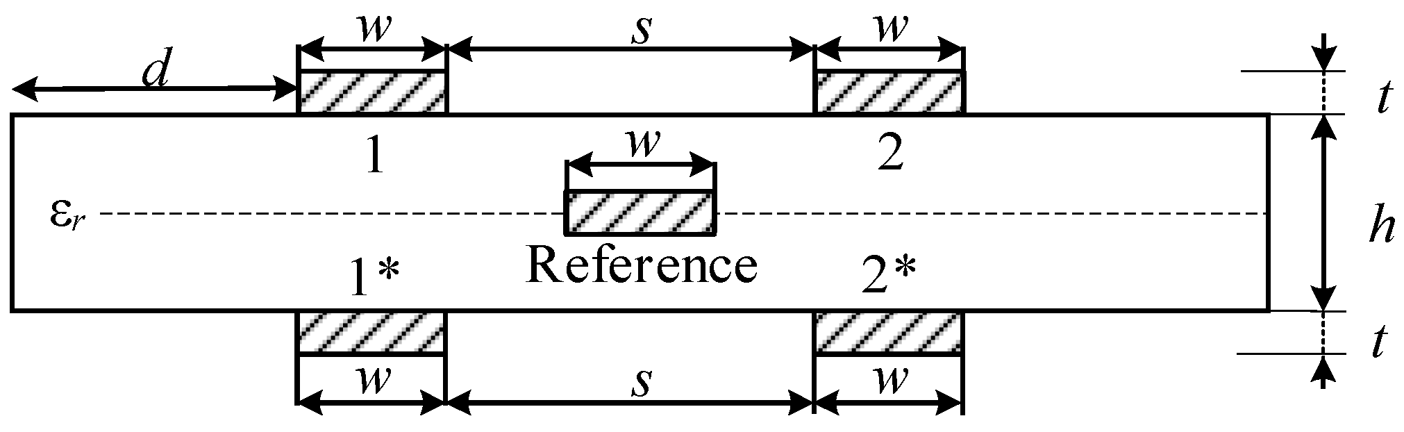 Symmetry 14 02466 g005