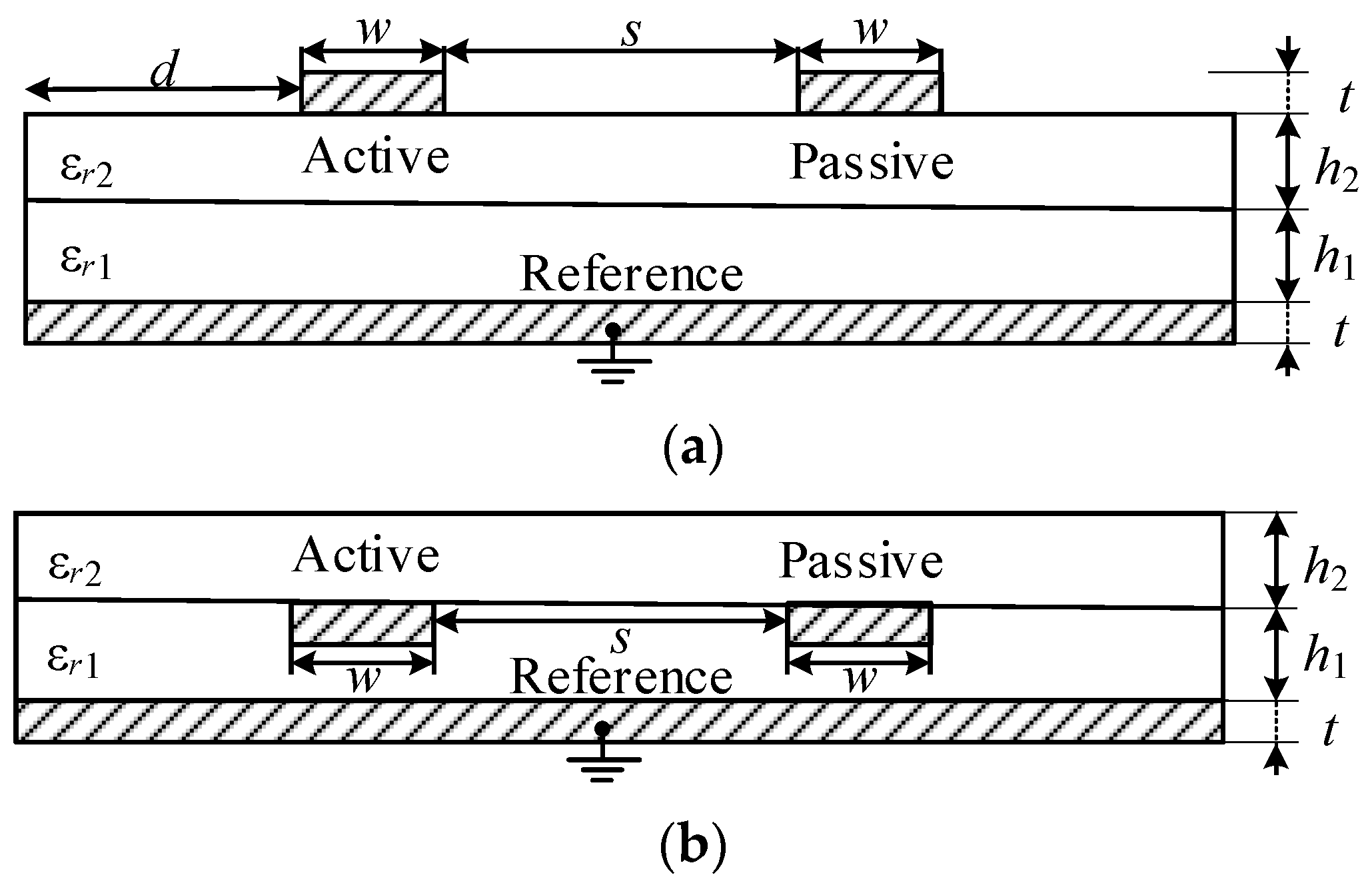 Symmetry 14 02466 g007