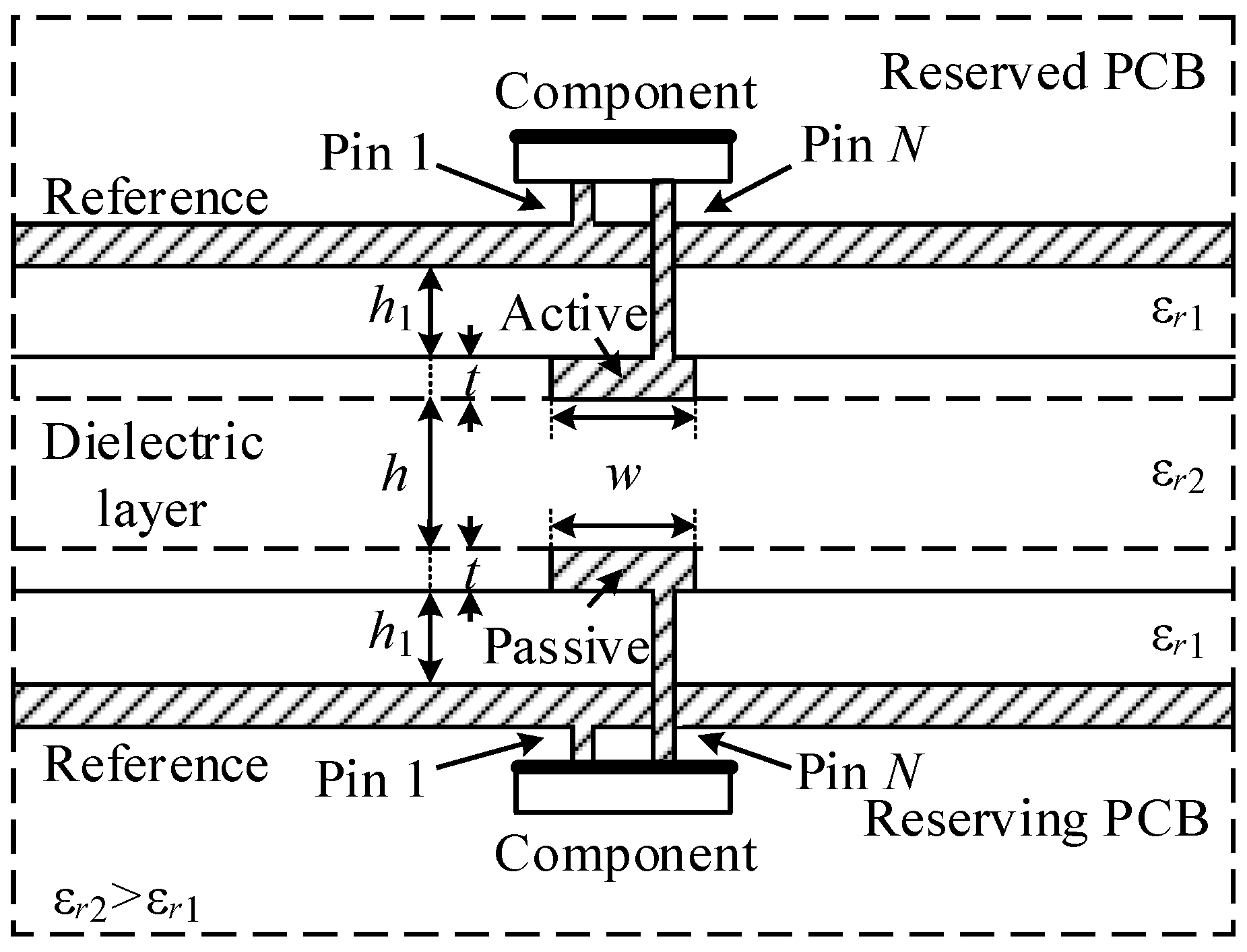 Symmetry 14 02466 g011
