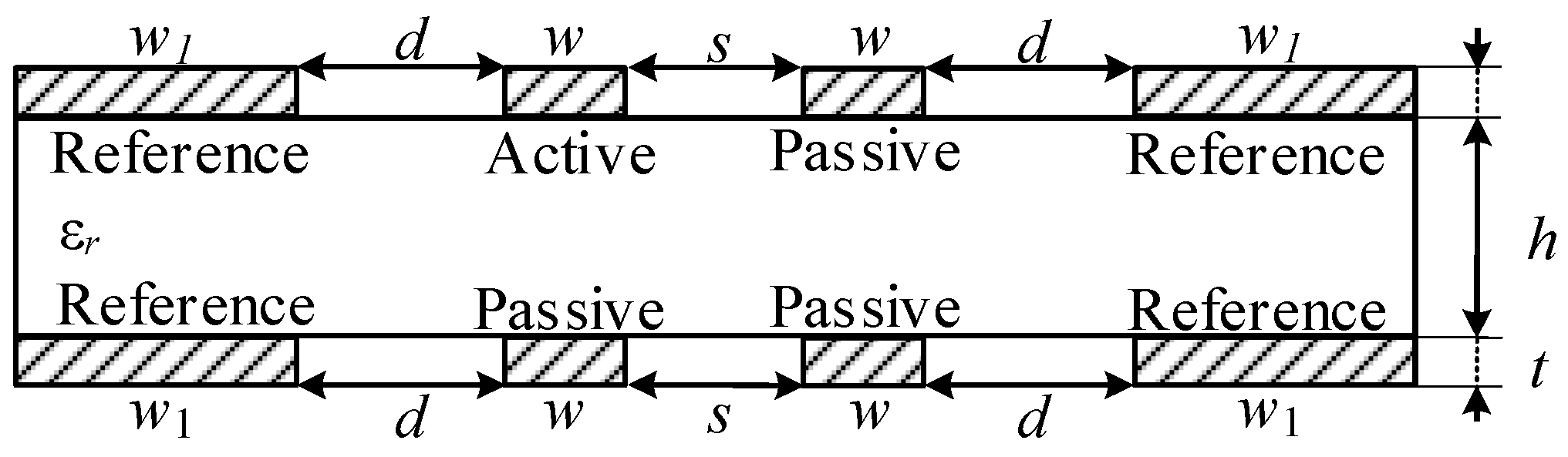 Symmetry 14 02466 g015