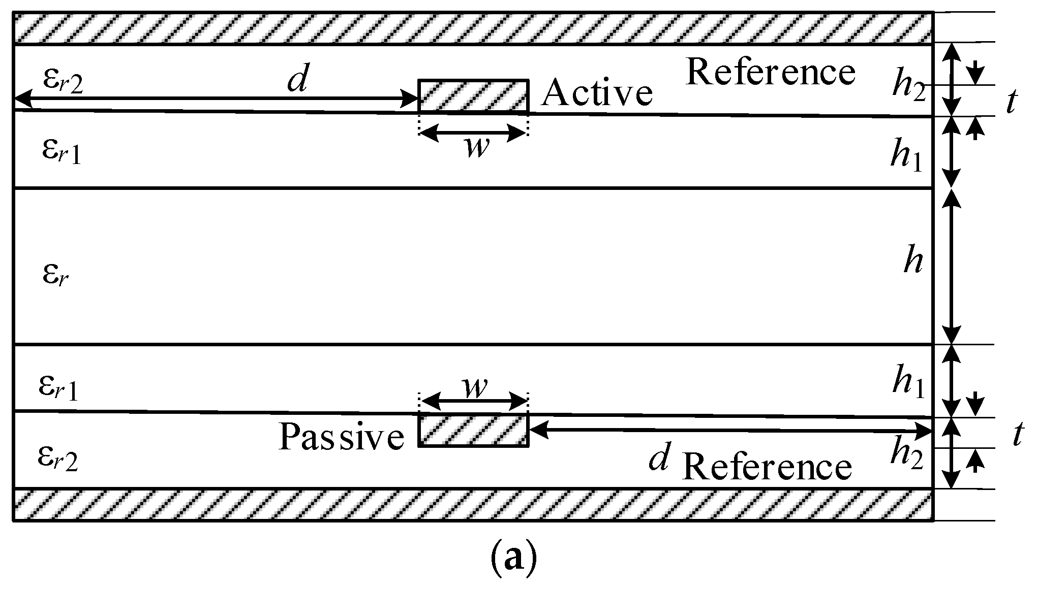 Symmetry 14 02466 g017a