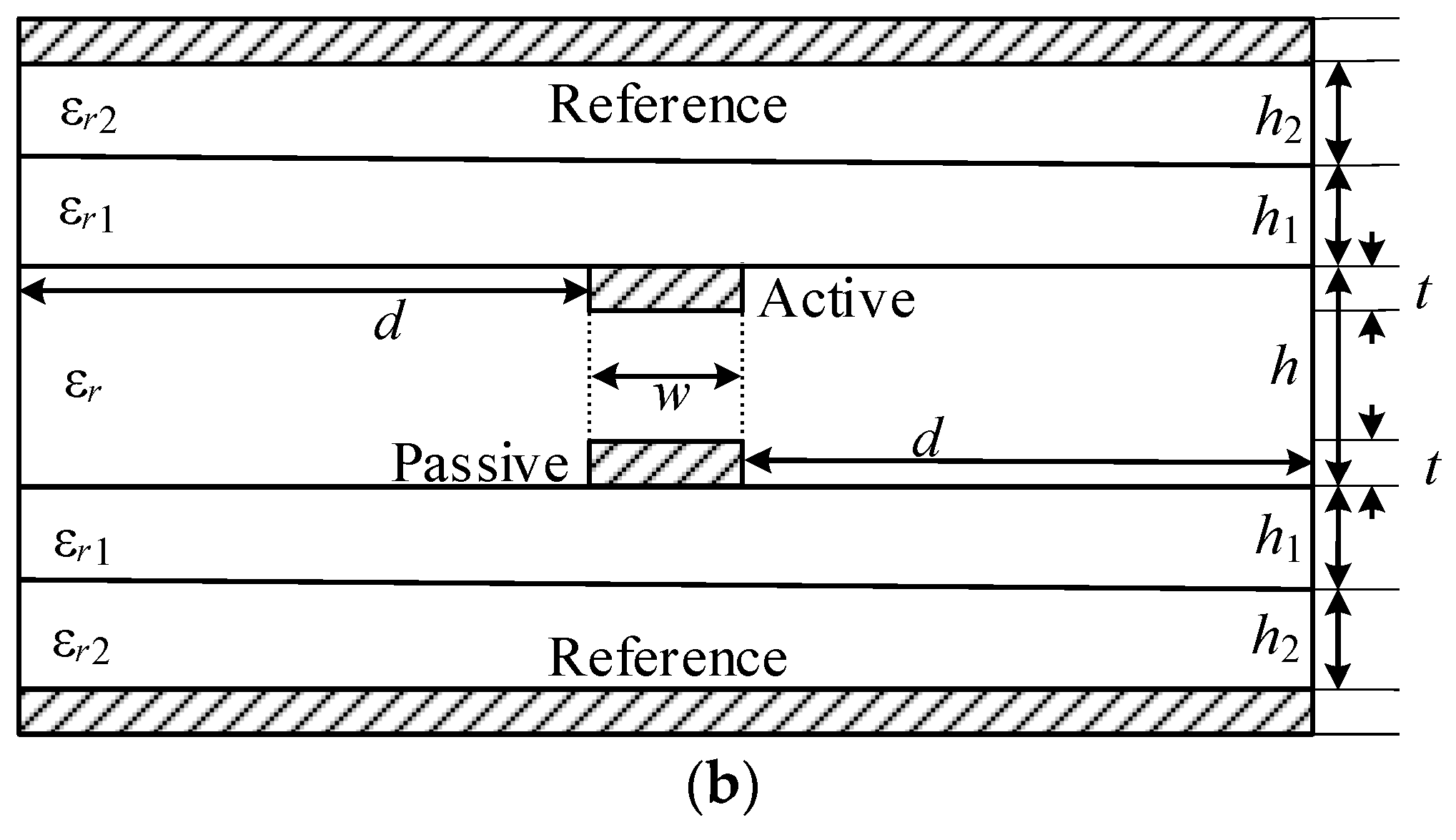 Symmetry 14 02466 g017b