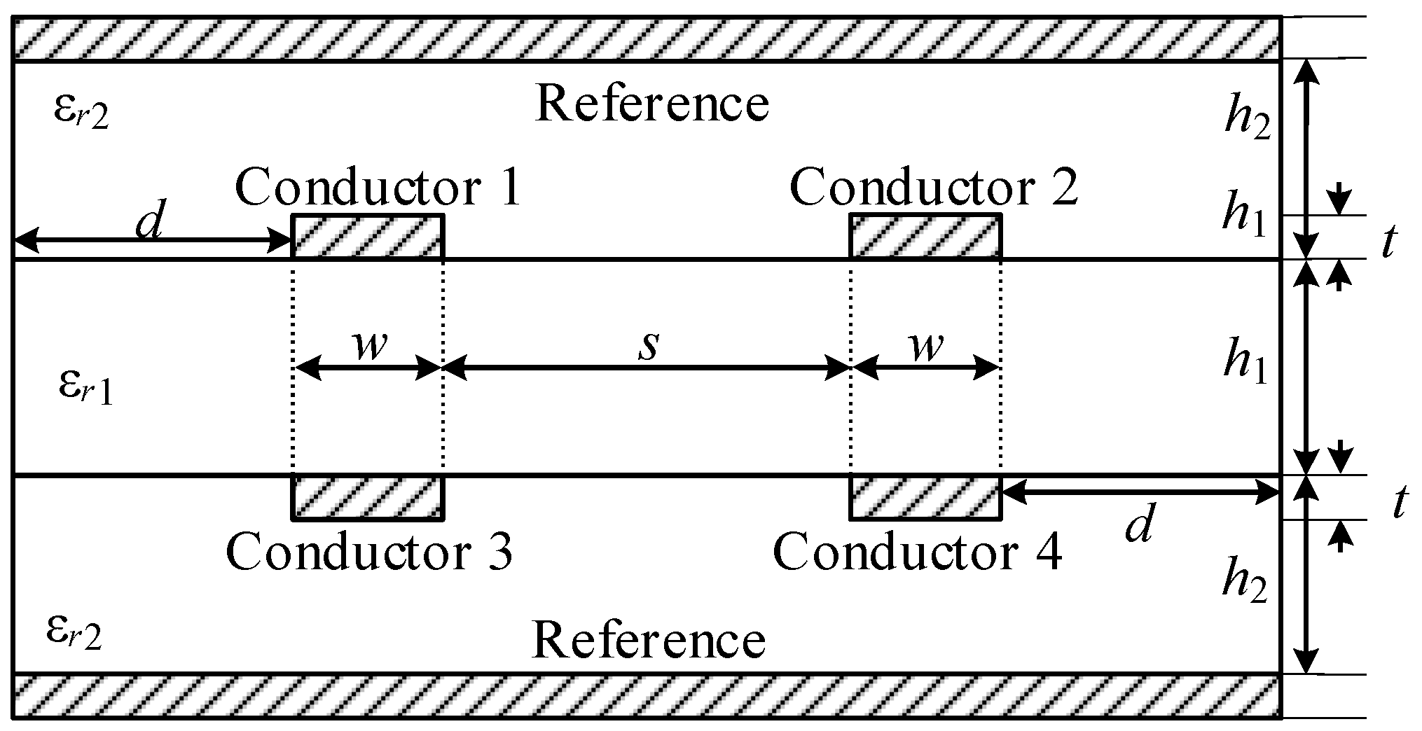Symmetry 14 02466 g019