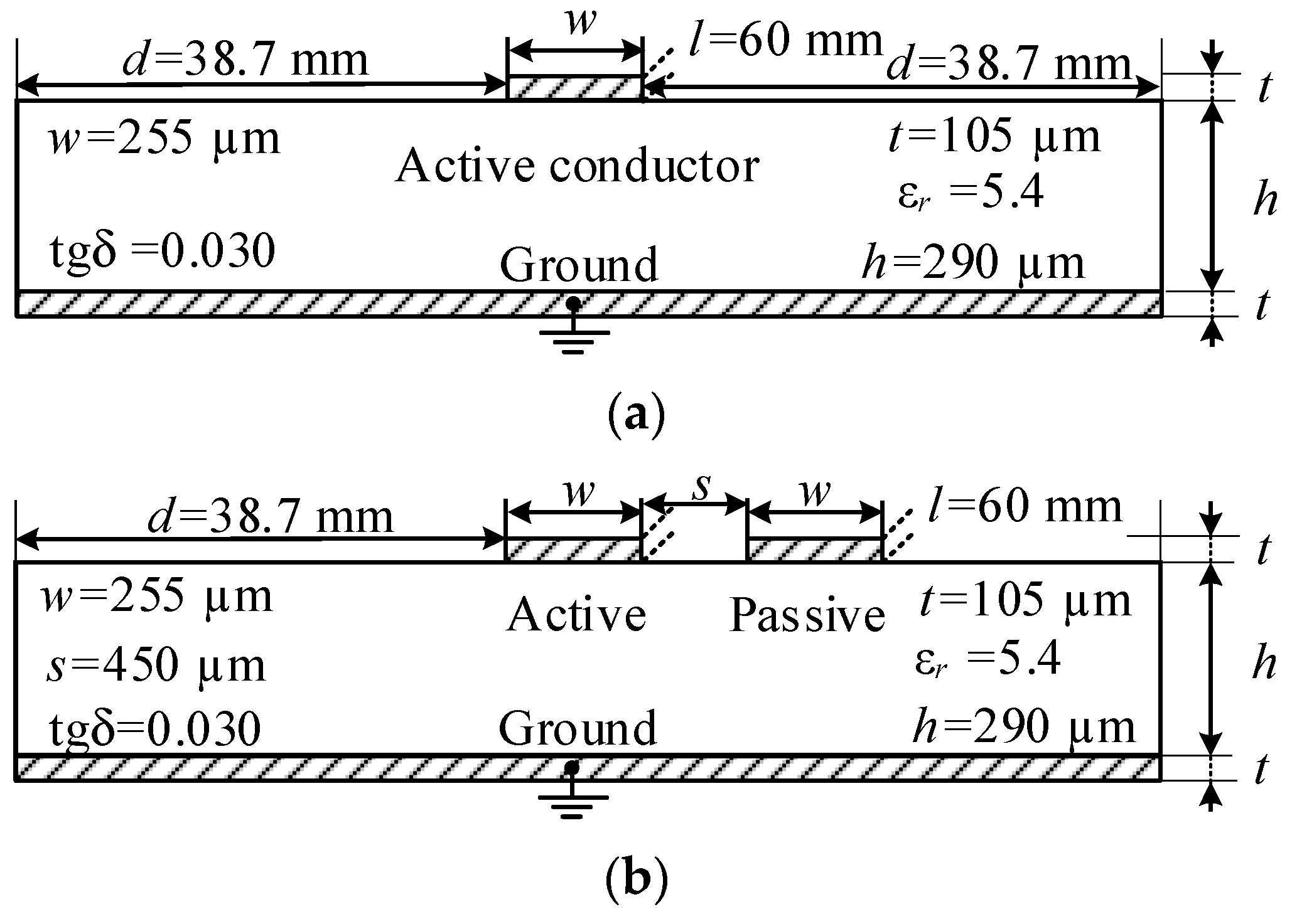 Symmetry 14 02466 g020