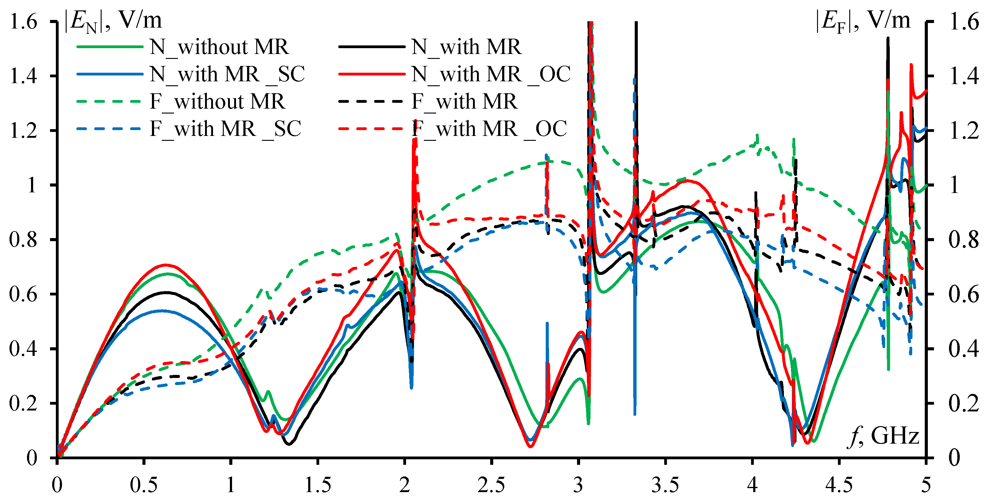 Symmetry 14 02466 g029