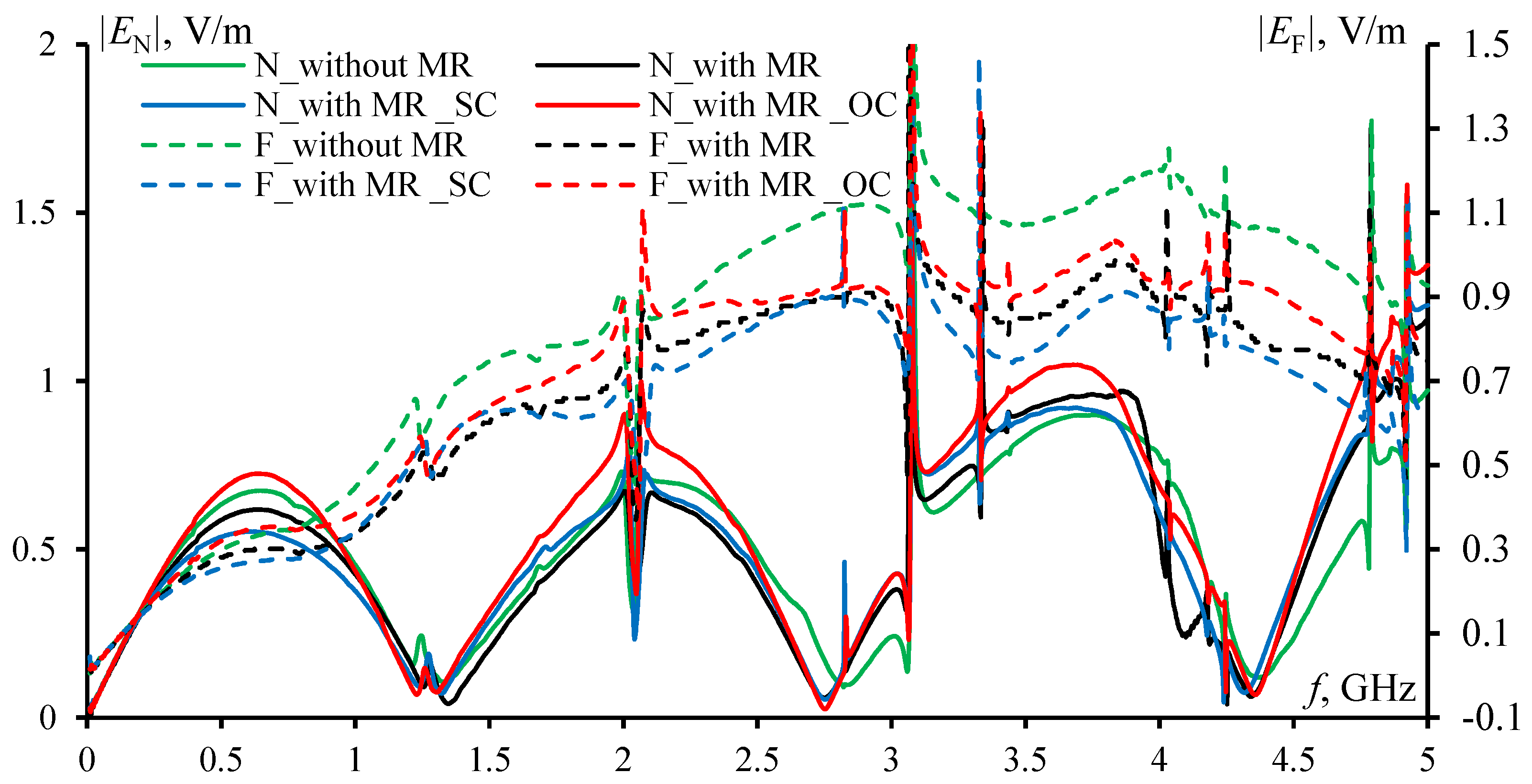 Symmetry 14 02466 g030