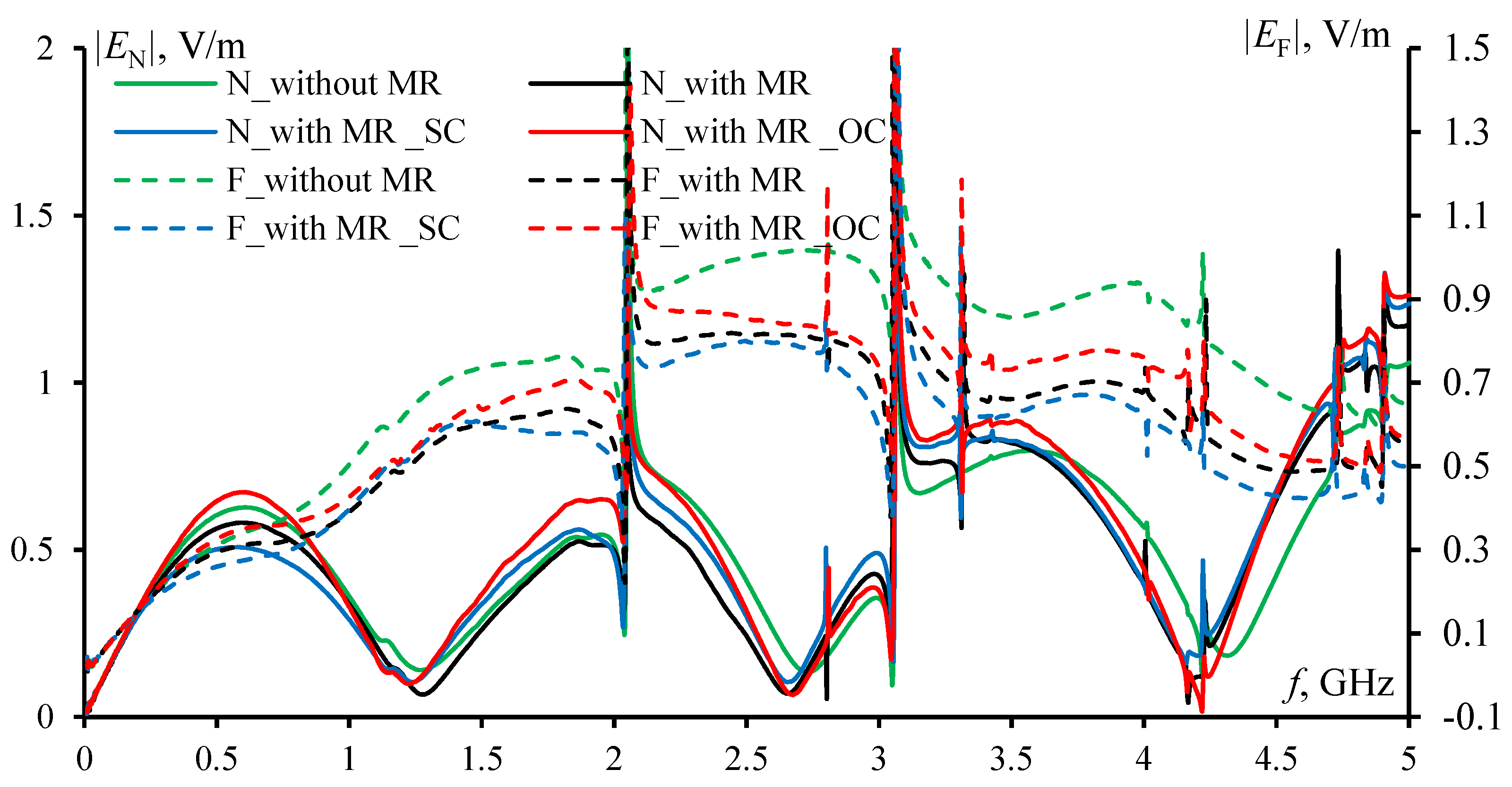 Symmetry 14 02466 g031
