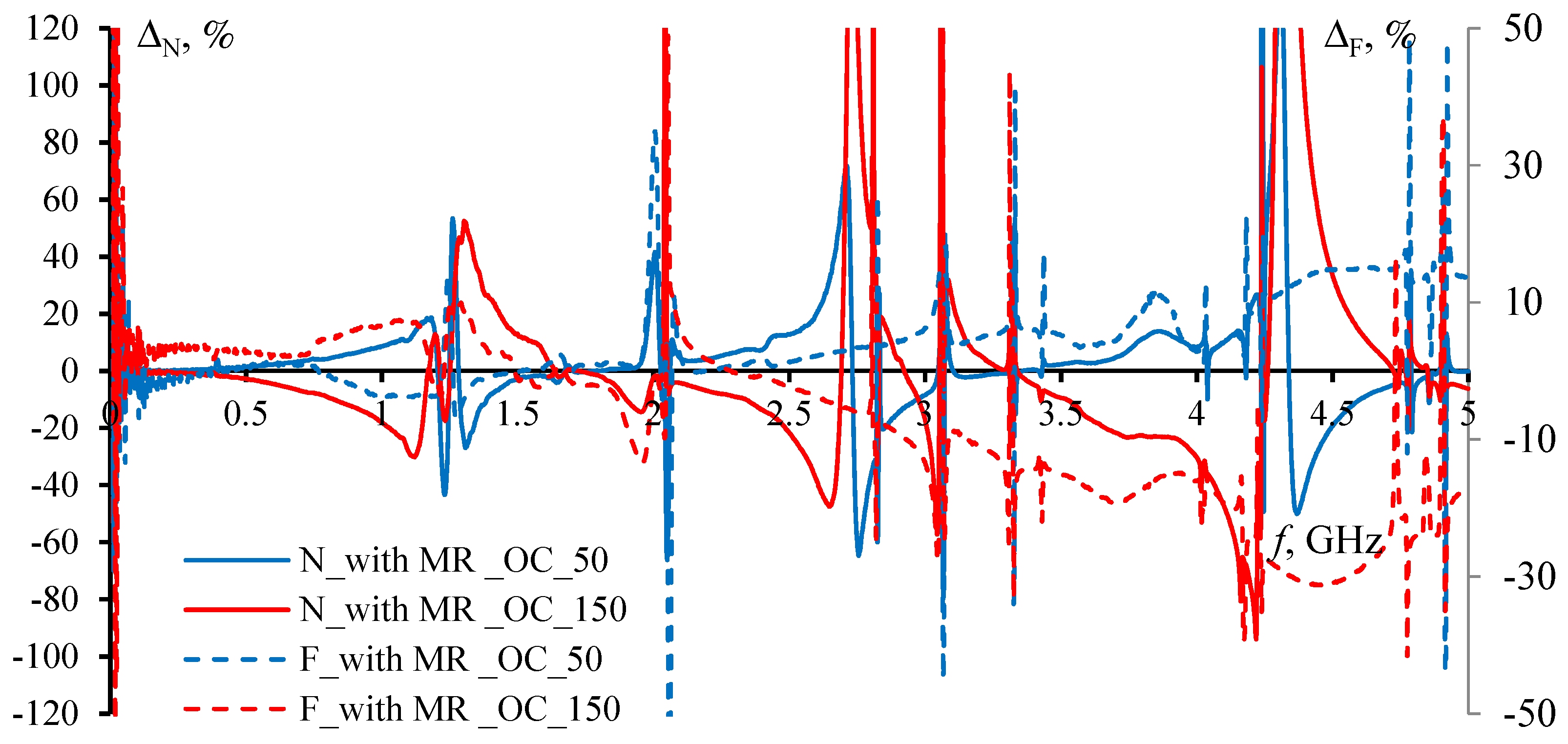 Symmetry 14 02466 g035