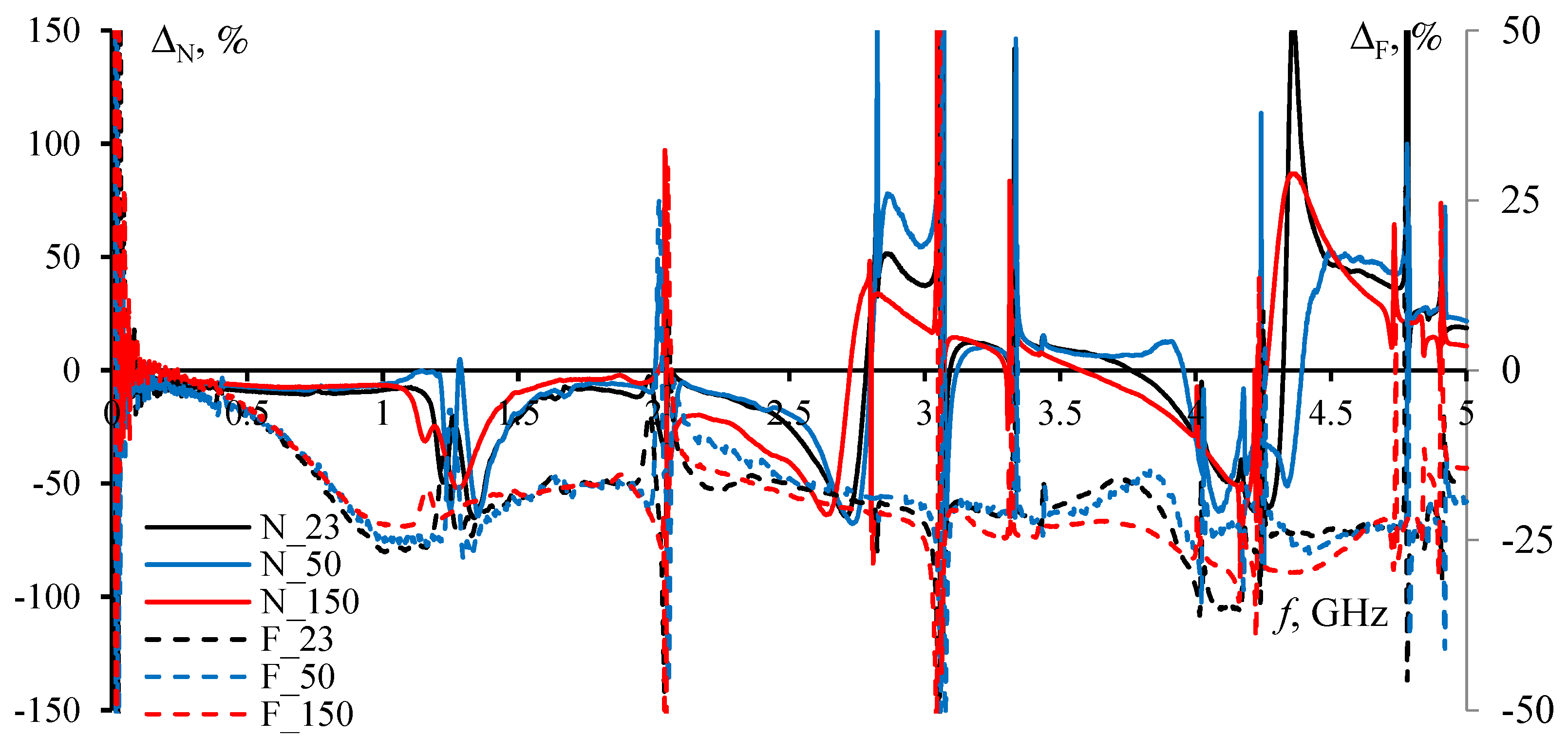 Symmetry 14 02466 g036