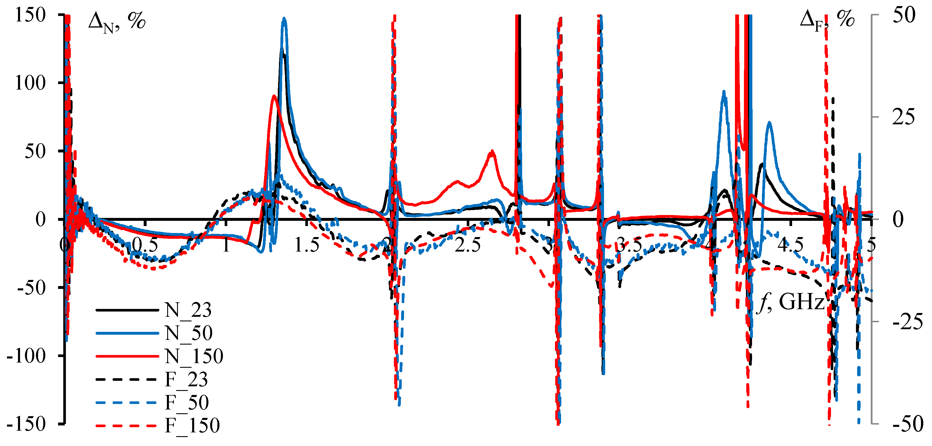 Symmetry 14 02466 g037