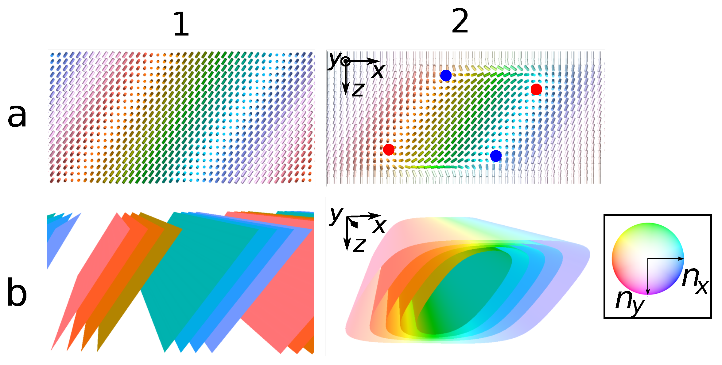 Symmetry 14 02476 g003