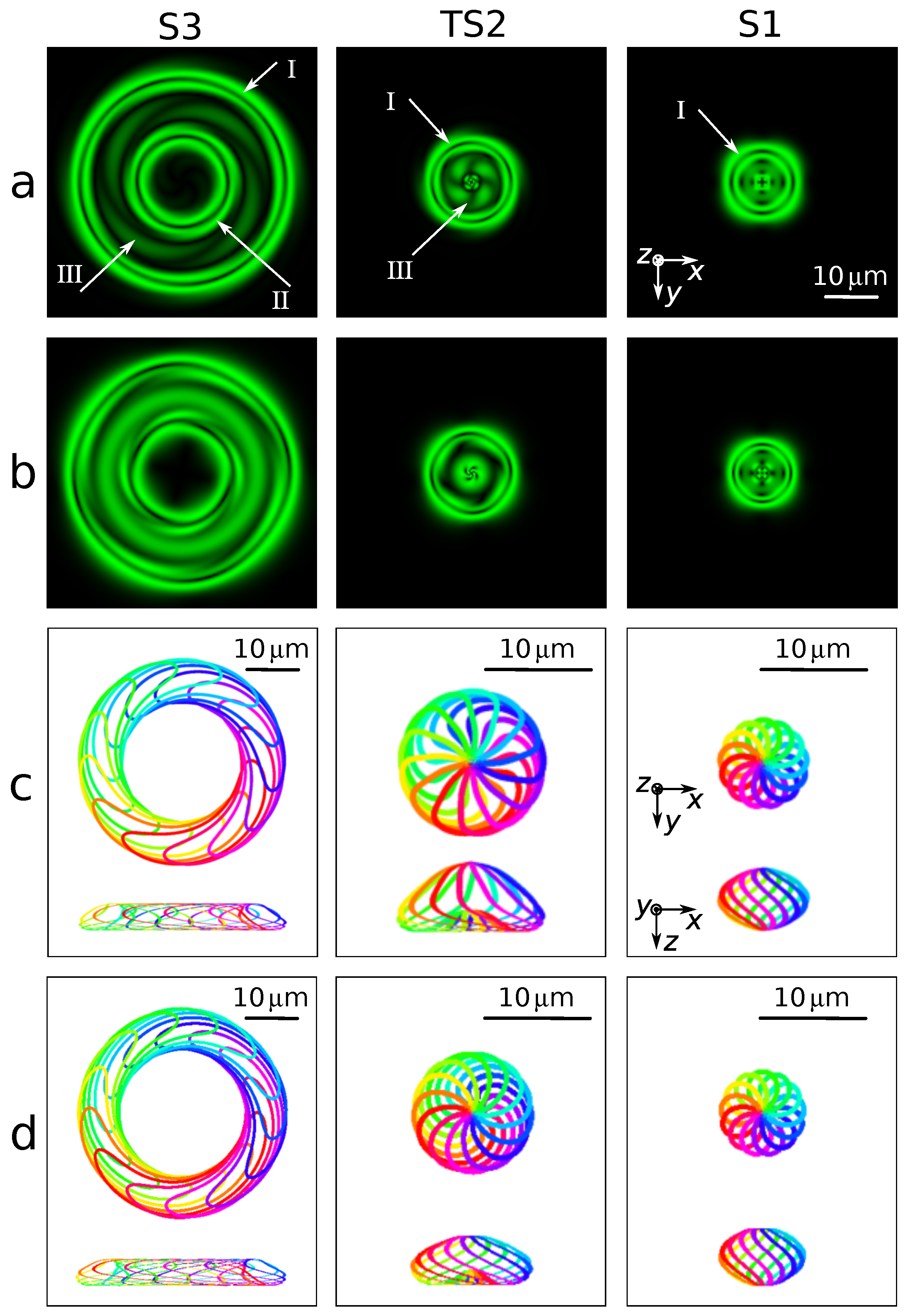Symmetry 14 02476 g004